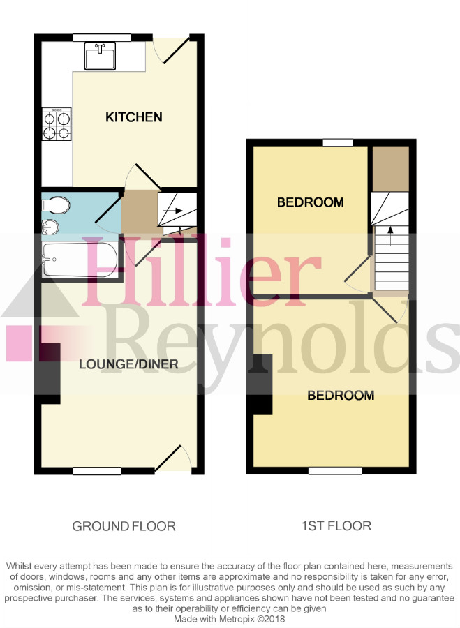 2 Bedrooms Terraced house for sale in Station Road, Borough Green TN15