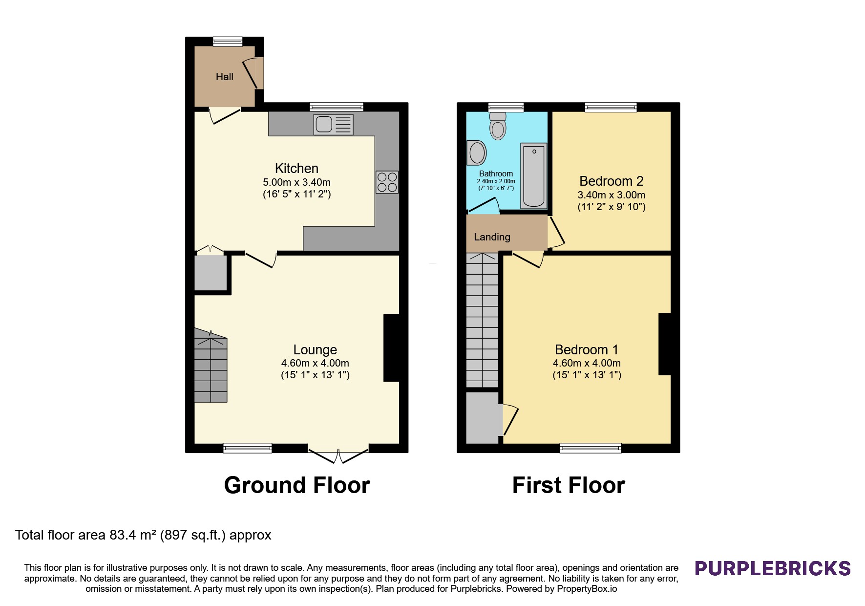 4, Dalton Terrace, Seaham floorplan
