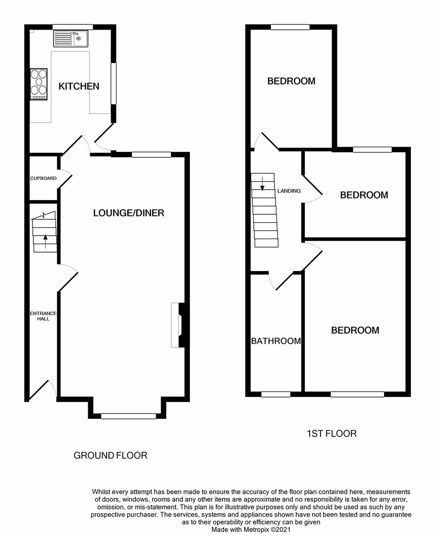 Beatrice Road, Norwich NR1, 3 bedroom terraced house for sale