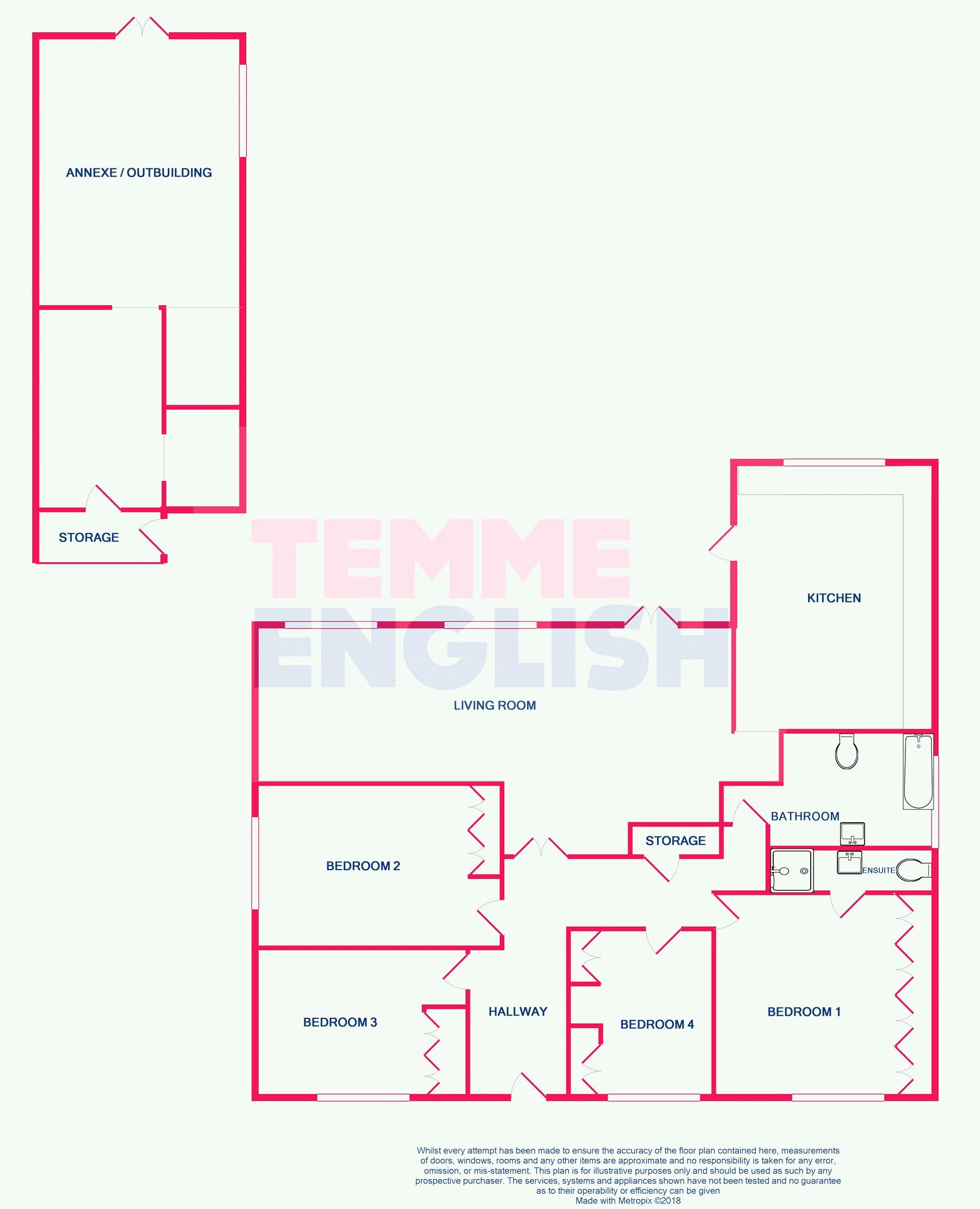 4 Bedrooms Detached bungalow for sale in Meadow Way, Wickford SS12