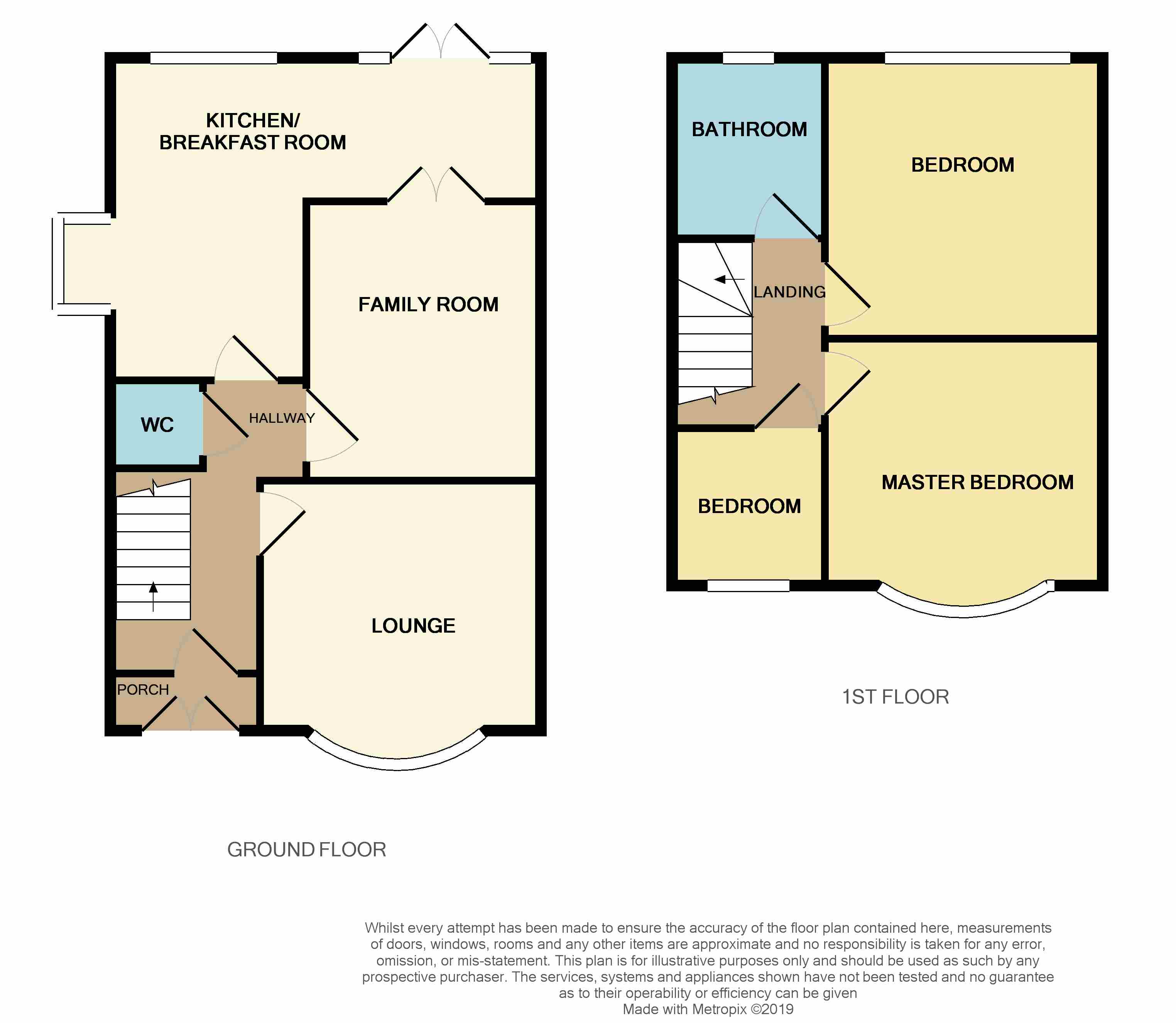 3 Bedrooms Semi-detached house for sale in Claude Road West, Barry CF62