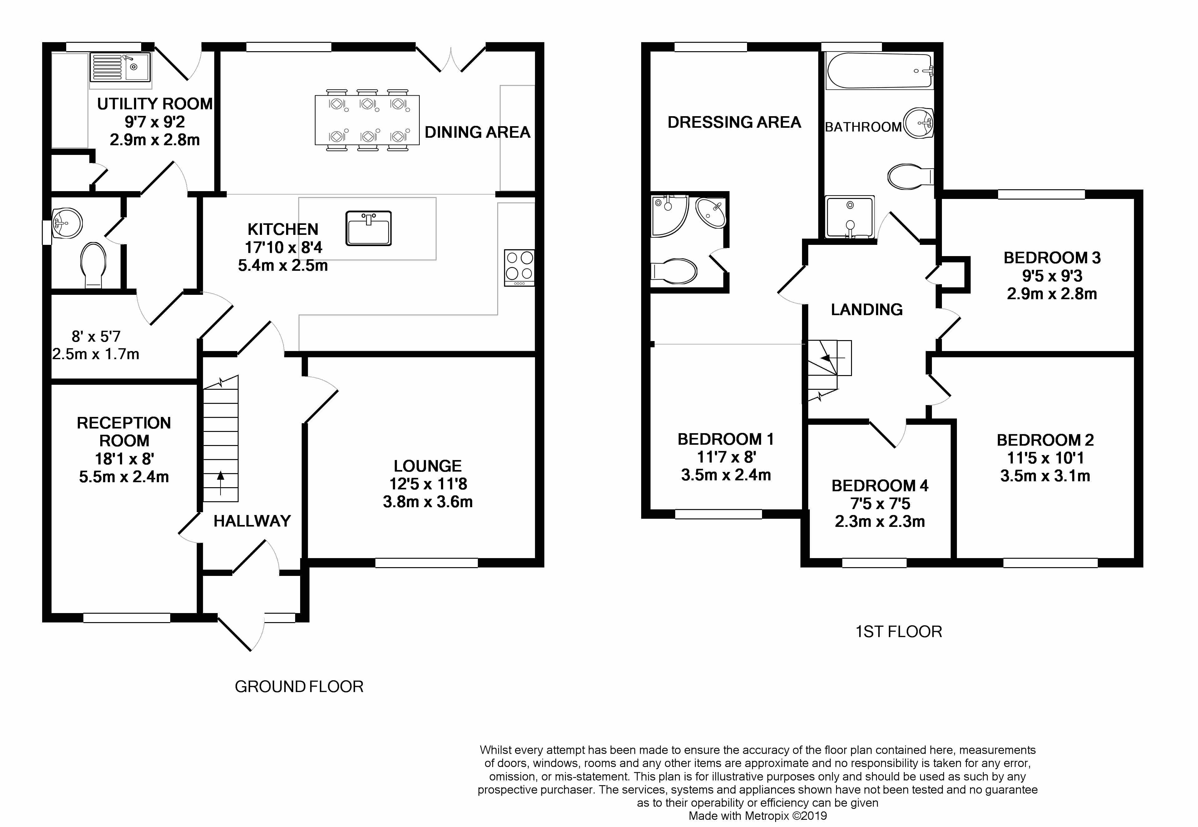 4 Bedrooms Semi-detached house for sale in Hubbards Close, Hornchurch RM11