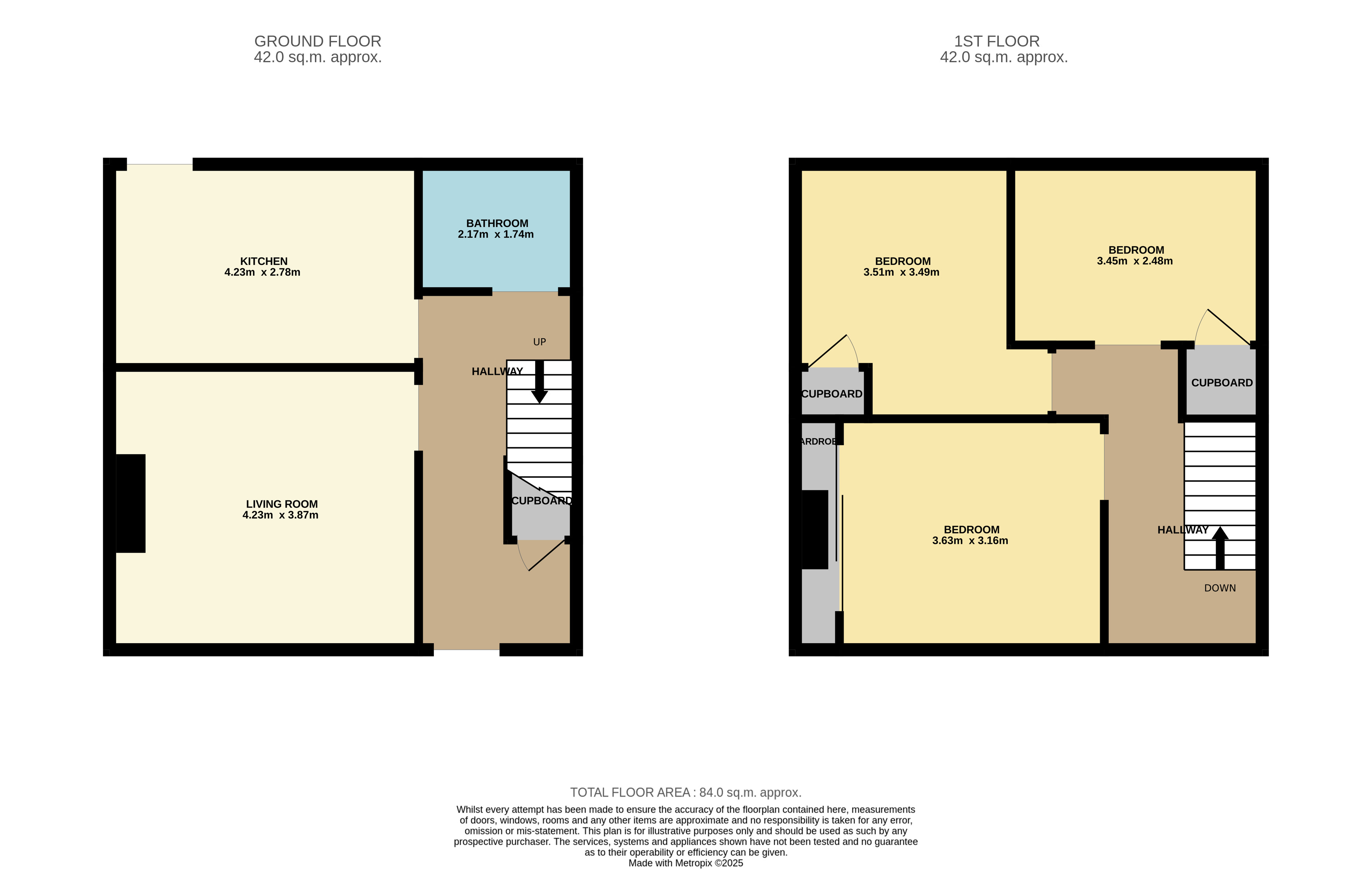 28, Camus Road, Arbroath floorplan