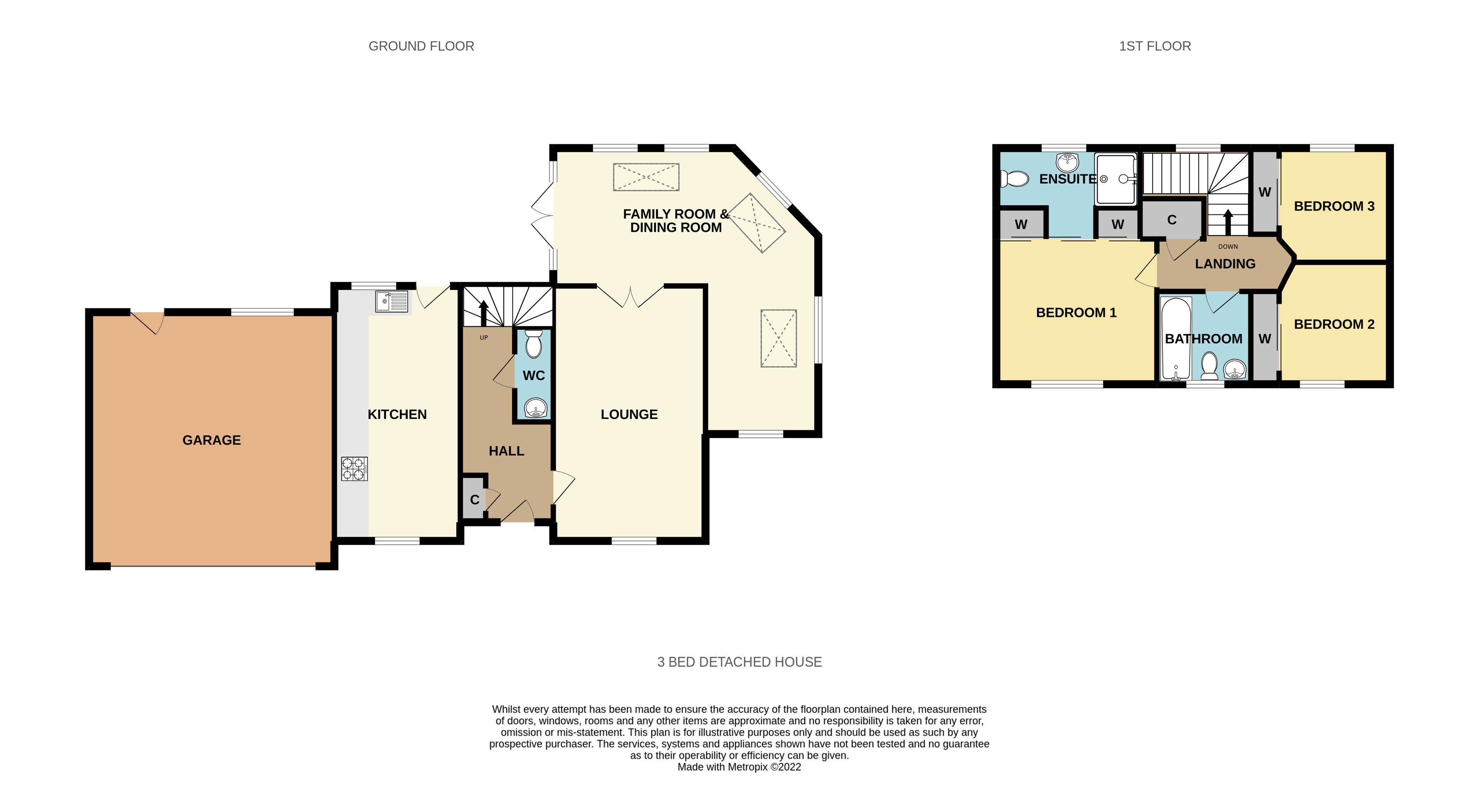Doctor Lang Place, Brechin DD9, 3 bedroom detached house for sale
