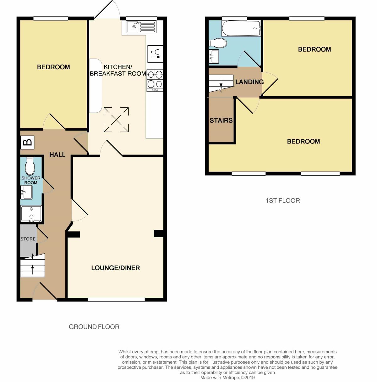 3 Bedrooms Terraced house for sale in Mill Lane, Grays RM20