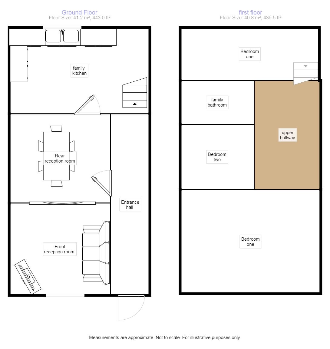 3 Bedrooms Semi-detached house for sale in Parrin Lane, Eccles, Manchester M30
