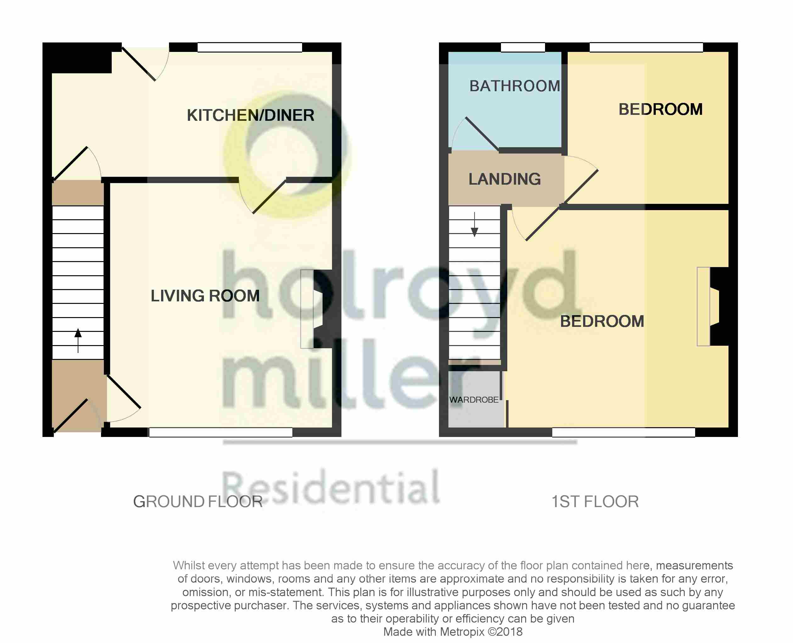 2 Bedrooms Terraced house to rent in Park Avenue, Lofthouse, Wakefield WF3