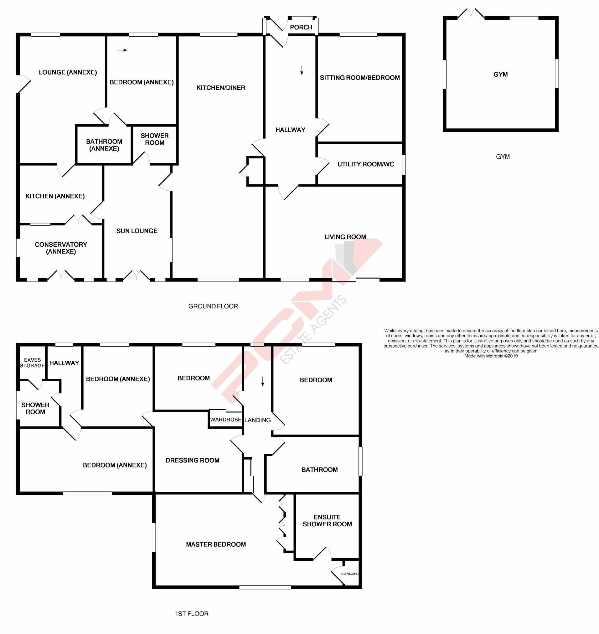 7 Bedrooms Detached house for sale in Denehurst Gardens, Hastings, East Sussex TN35