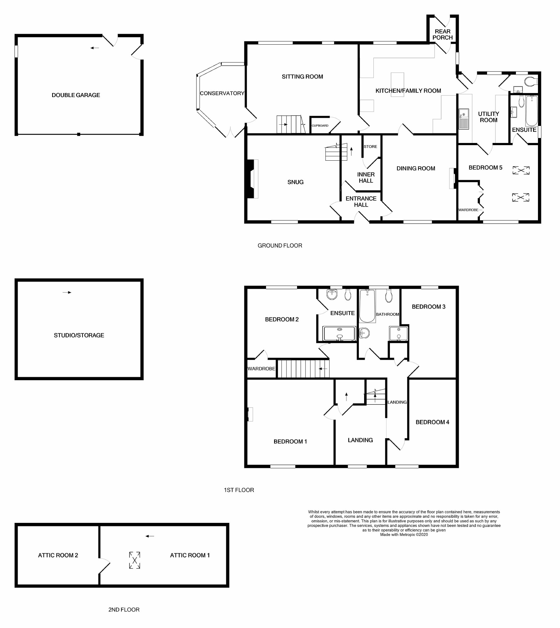 5 bed detached house for sale in Quedgeley West Business Park, Bristol