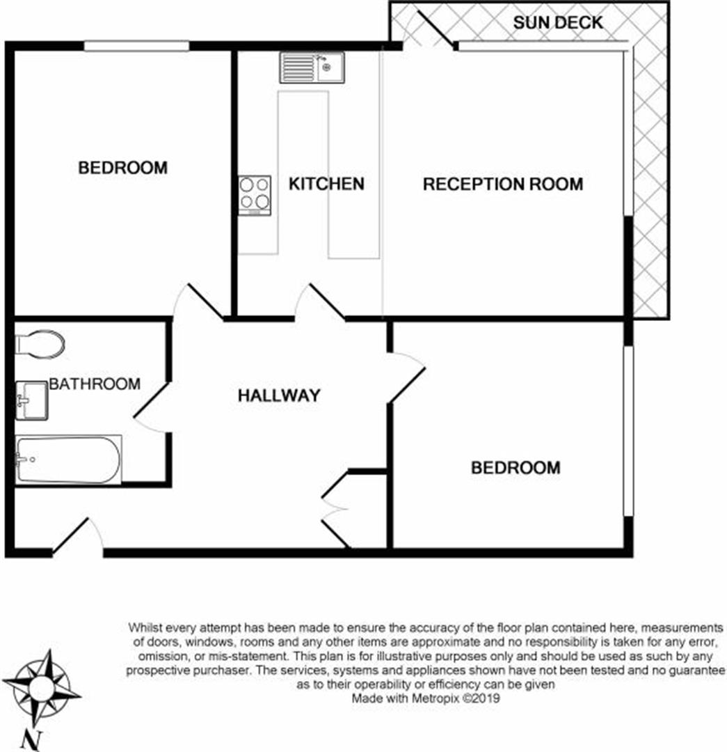 2 Bedrooms Flat for sale in Springfield Road, Brighton BN1