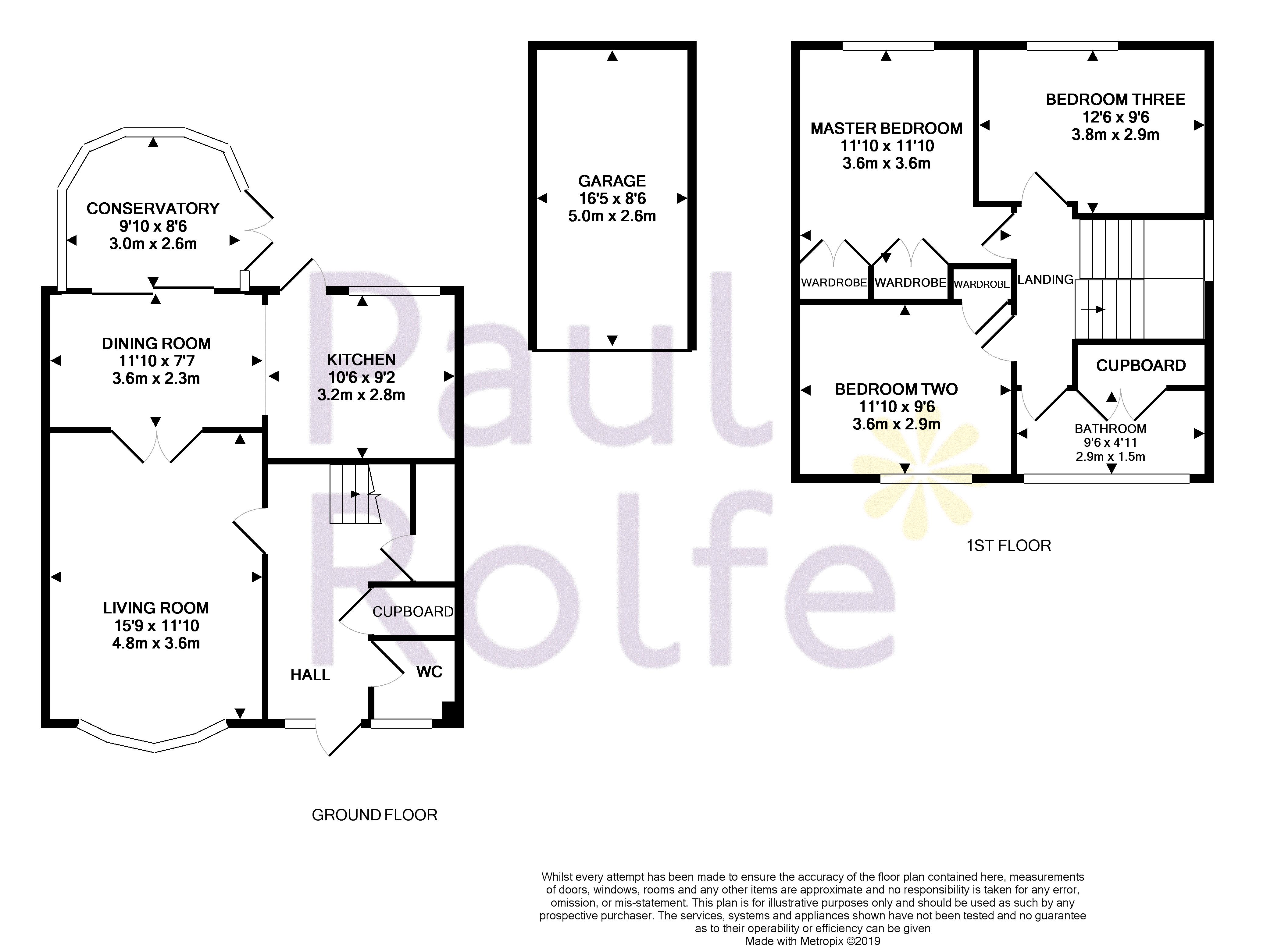 3 Bedrooms Detached house for sale in Crosshill Drive, Bo'ness EH51