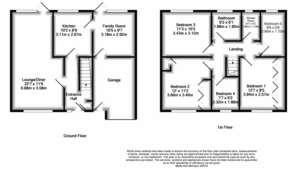 5 Bedrooms Semi-detached house for sale in East Grinstead, West Sussex RH19