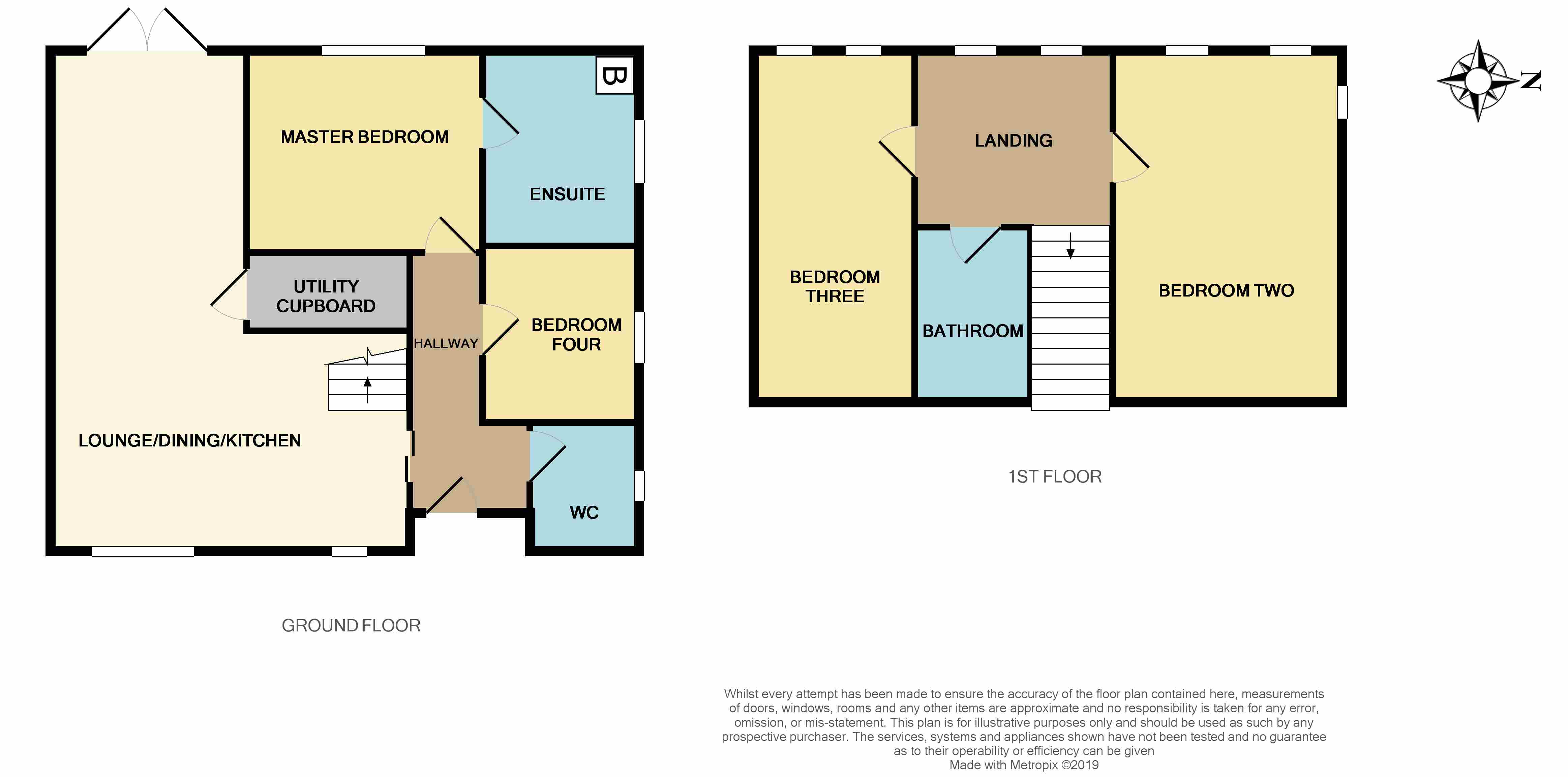 4 Bedrooms Semi-detached house for sale in Nevay Terrace, Dundee DD2