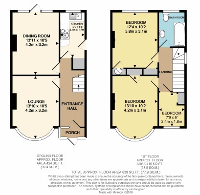 3 Bedrooms Semi-detached house for sale in Steynton Avenue, Bexley DA5