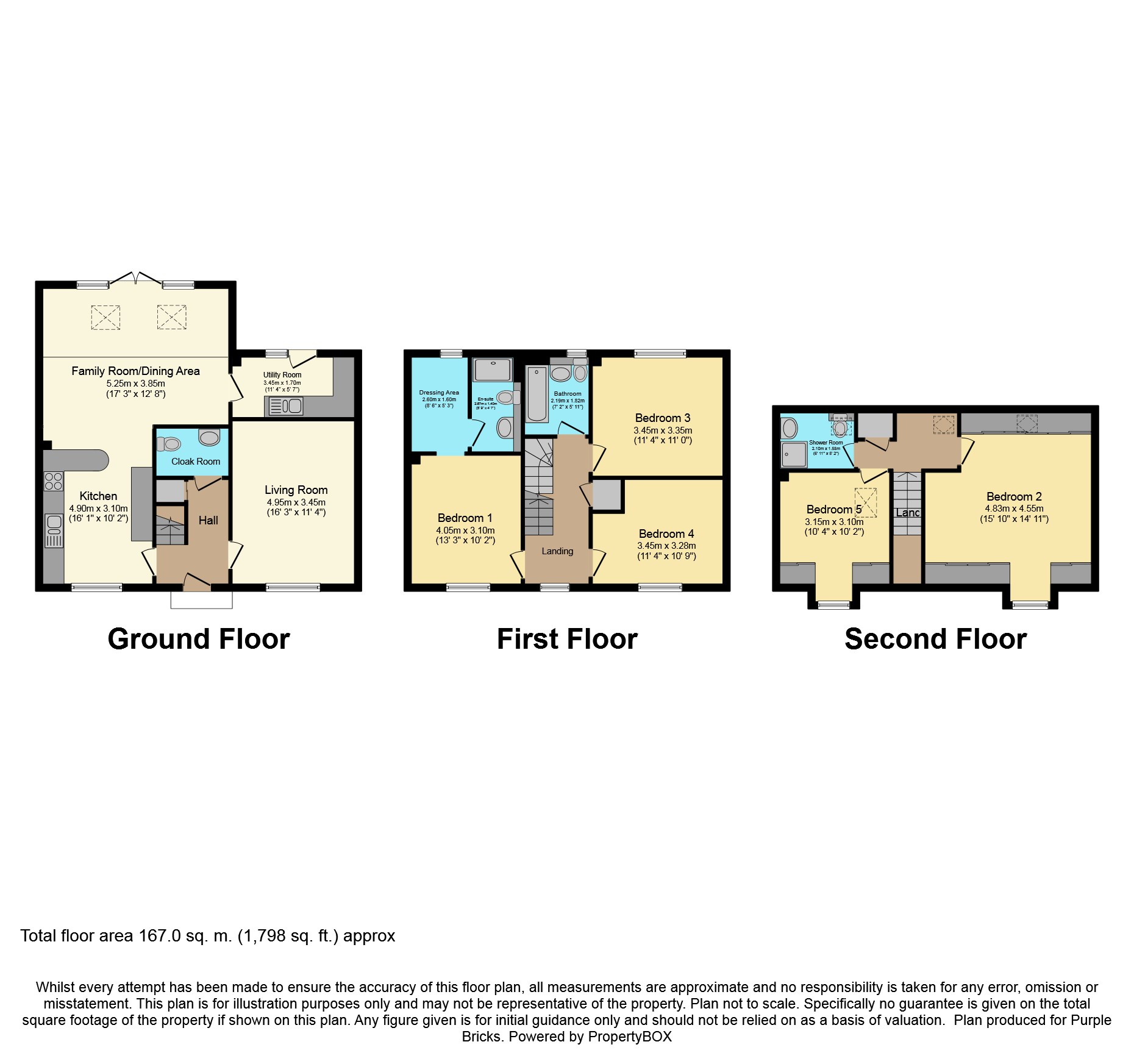 5 Bedrooms Detached house for sale in Sandown Road, Bicester OX26