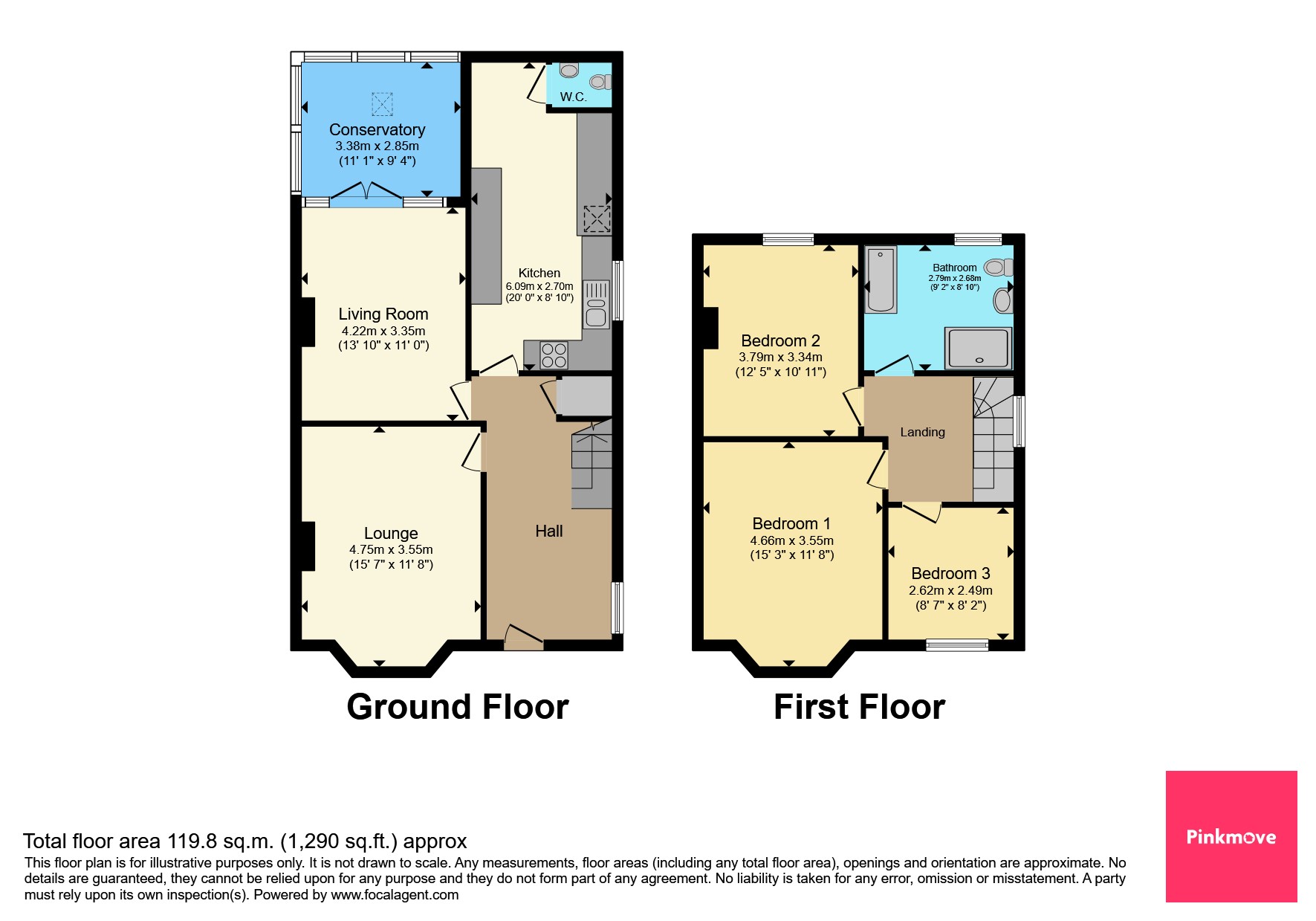 Lynthorpe, Tennyson Avenue, Newport floorplan