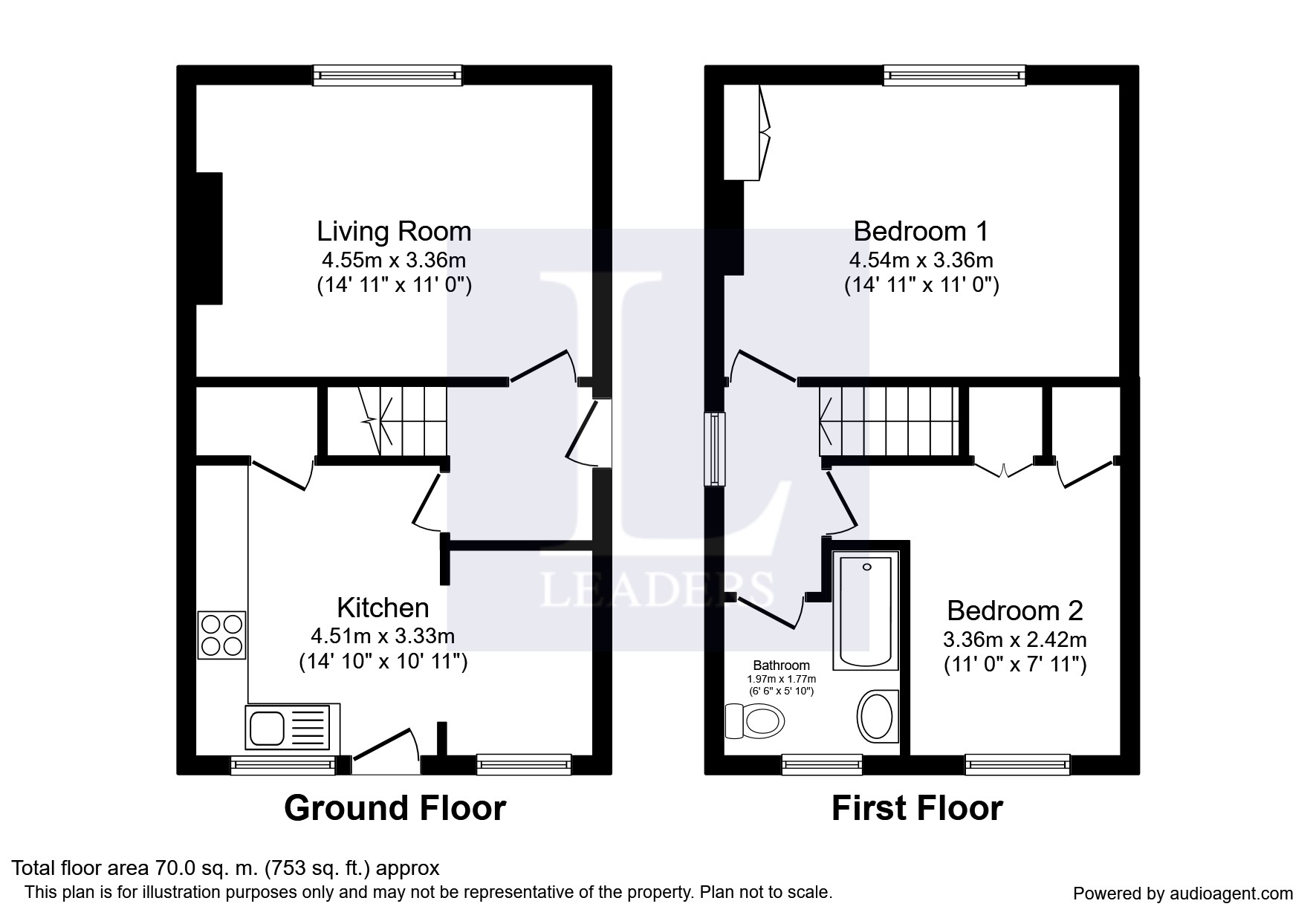2 Bedrooms Detached house to rent in Trafalgar Road, Horsham RH12