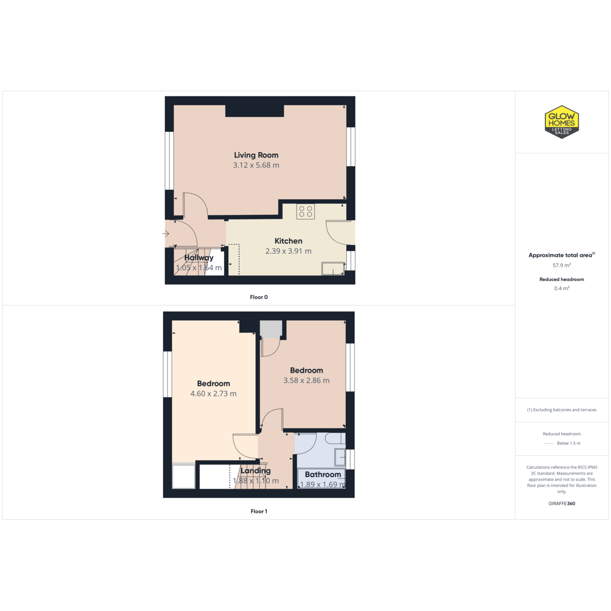 24, Carrick Avenue, Saltcoats floorplan