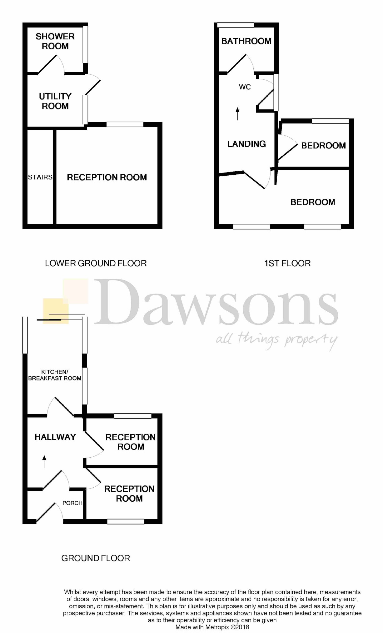 2 Bedrooms Terraced house for sale in Trafalgar Place, Swansea SA2