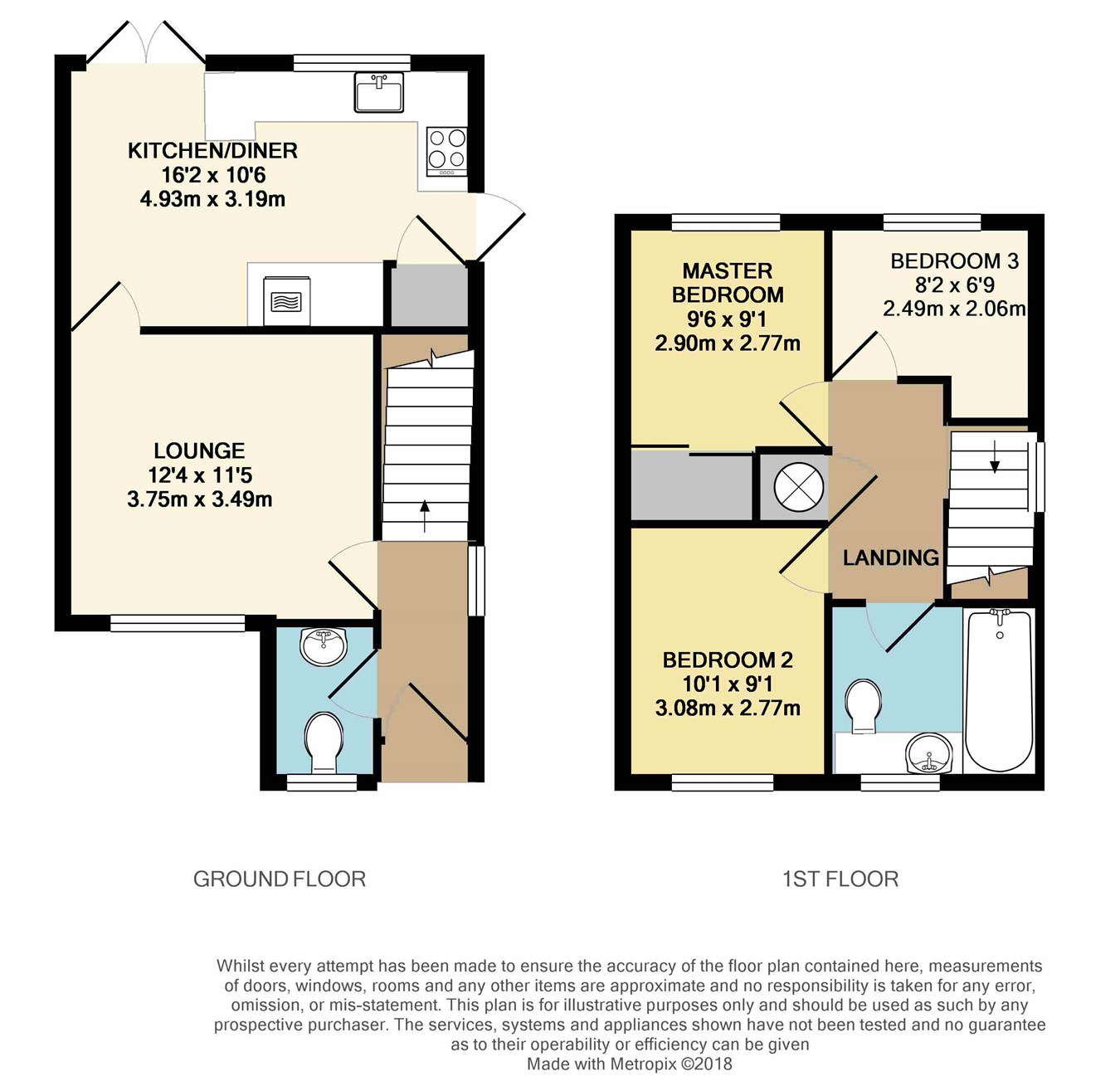 3 Bedrooms Semi-detached house for sale in High Close, Nelson, Treharris CF46