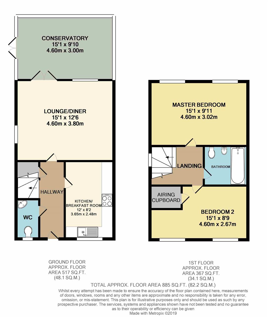 2 Bedrooms End terrace house for sale in Embleton Way, Buckingham MK18