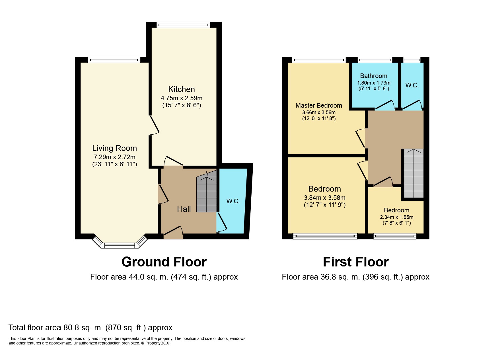 3 Bedrooms Semi-detached house for sale in South Edge, Keighley BD20