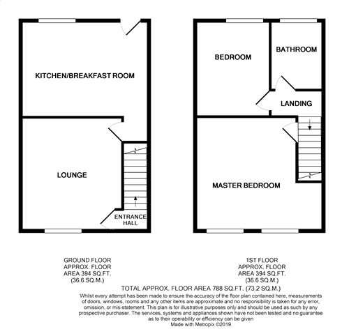 2 Bedrooms Terraced house for sale in Oak Road, Bradley, Huddersfield HD2