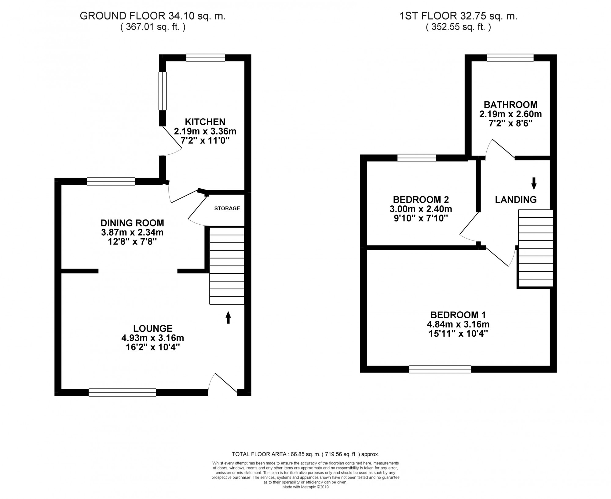 2 Bedrooms Terraced house for sale in Crossland Road, Blackpool, Lancashire FY44Bd FY4