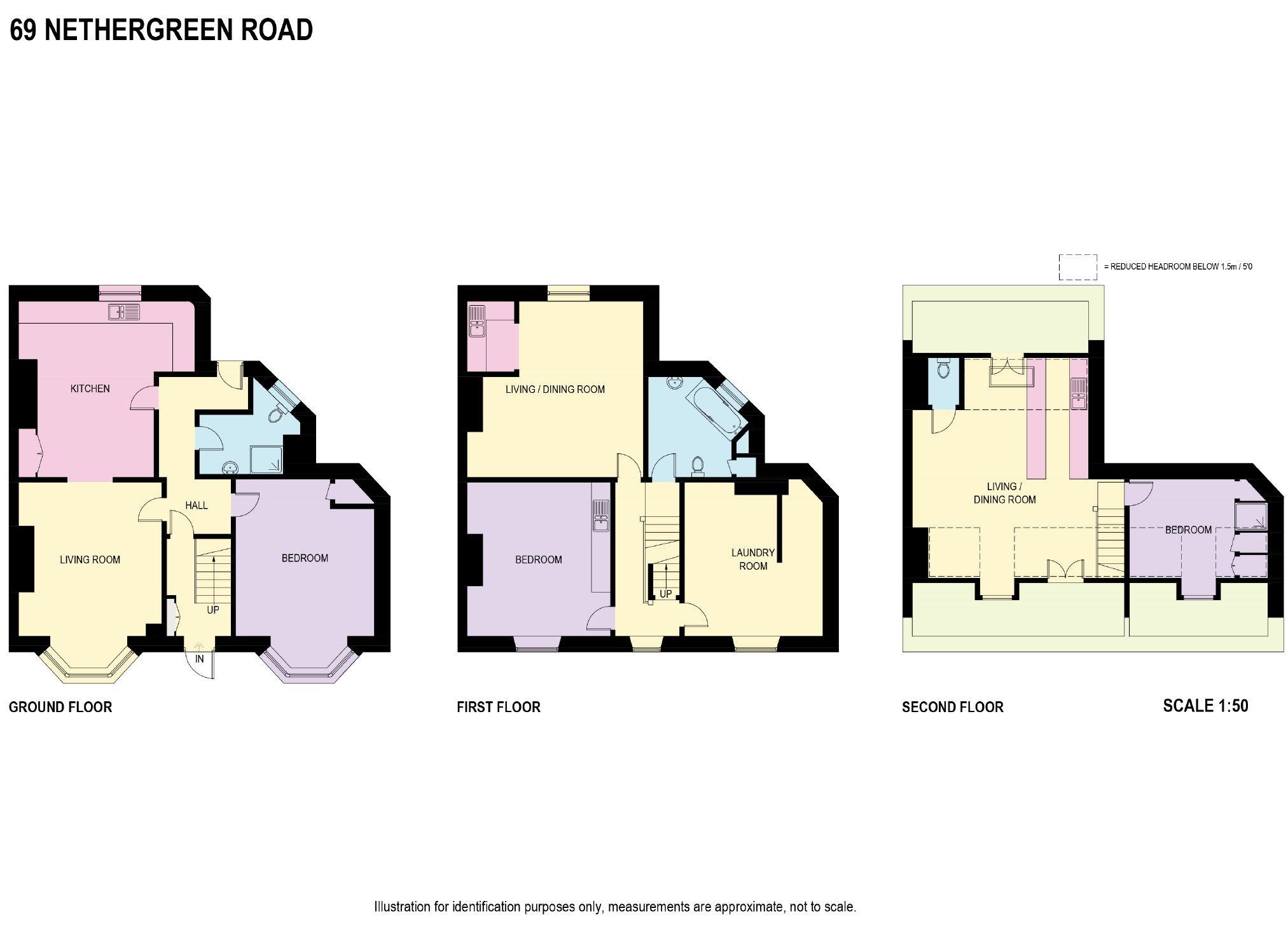 5 Bedrooms End terrace house for sale in Nethergreen Road, Sheffield, Yorkshire S11