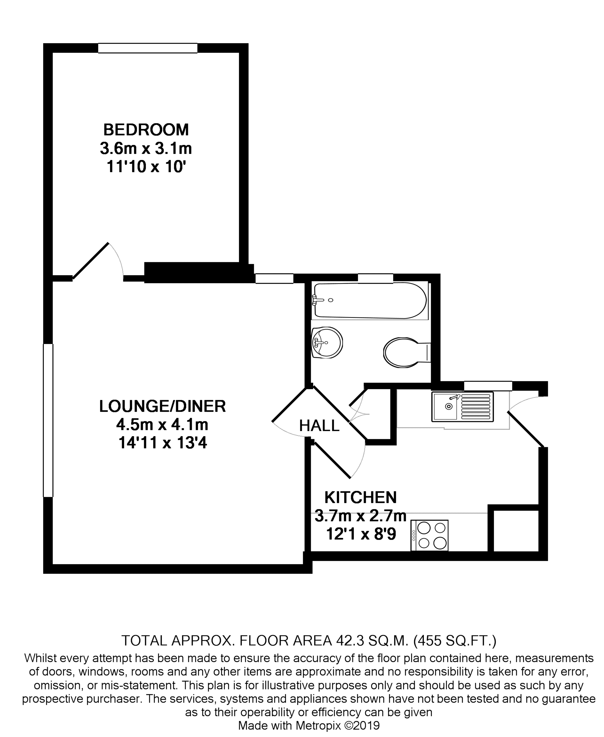 1 Bedrooms Flat to rent in 3 Bulmershe Road, Reading RG1