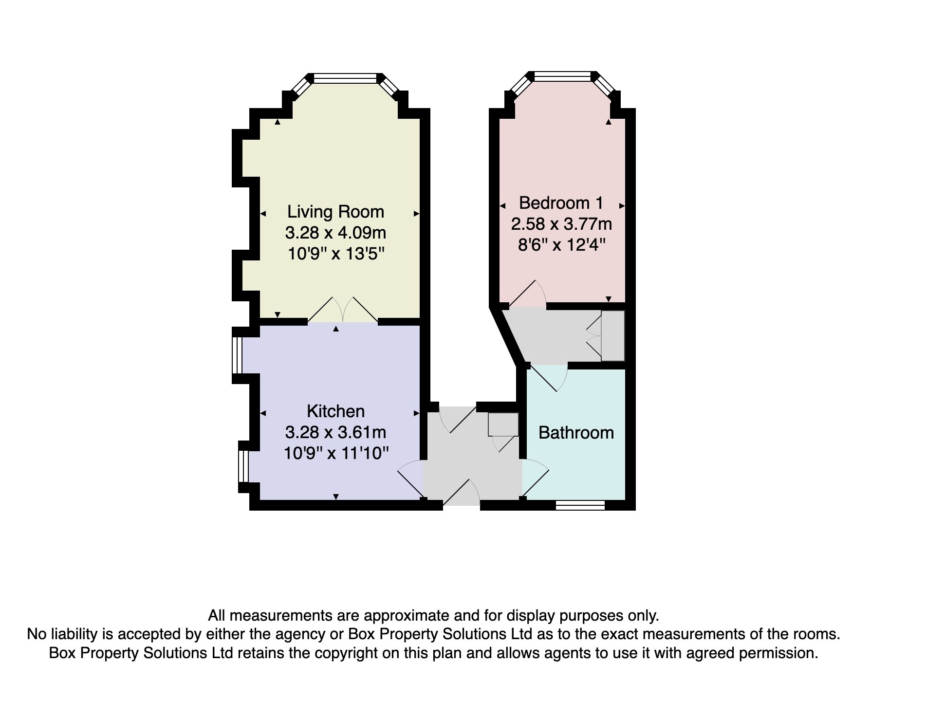 1 Bedrooms Flat for sale in Park Parade, Harrogate HG1