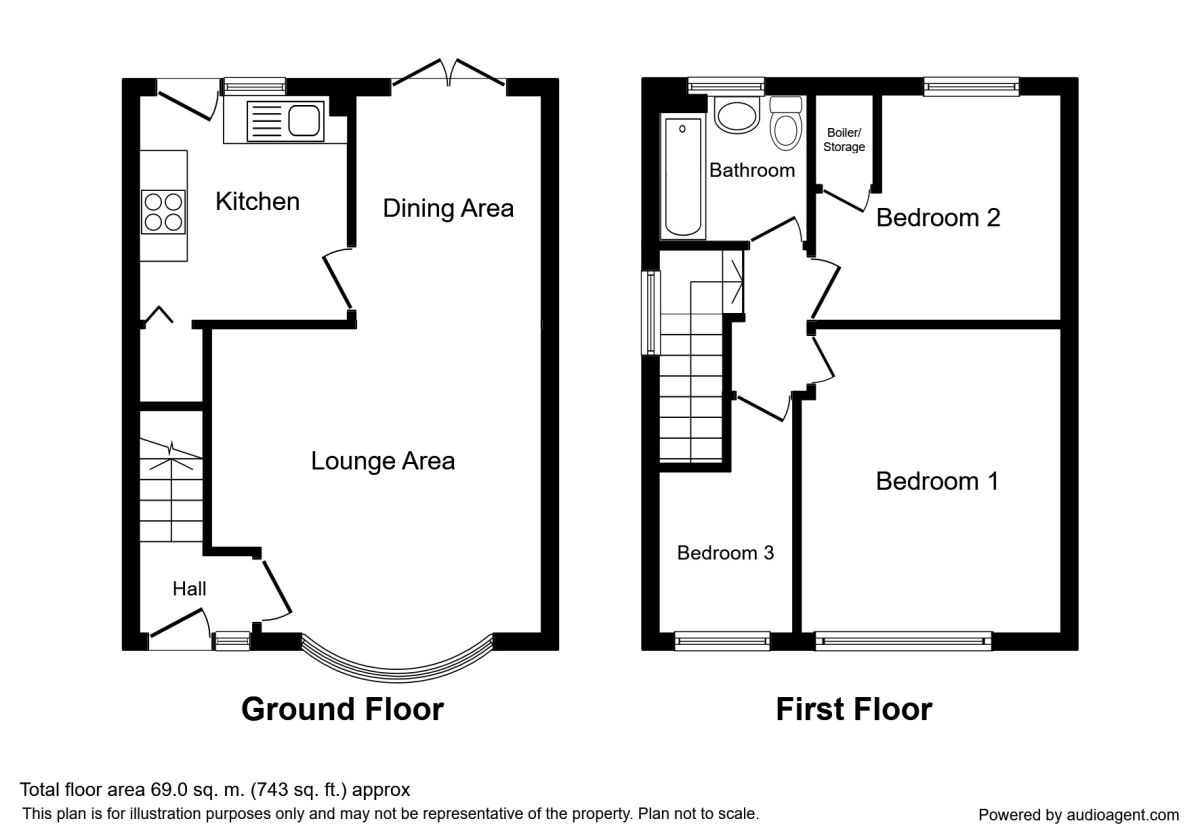 3 Bedrooms Semi-detached house for sale in Woodburn Avenue, Earlsheaton, Dewsbury WF12