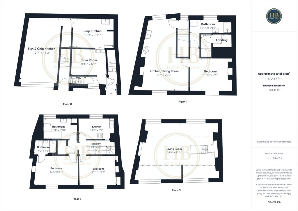 Mariondale Cottage, Albion Road, Whitby floorplan