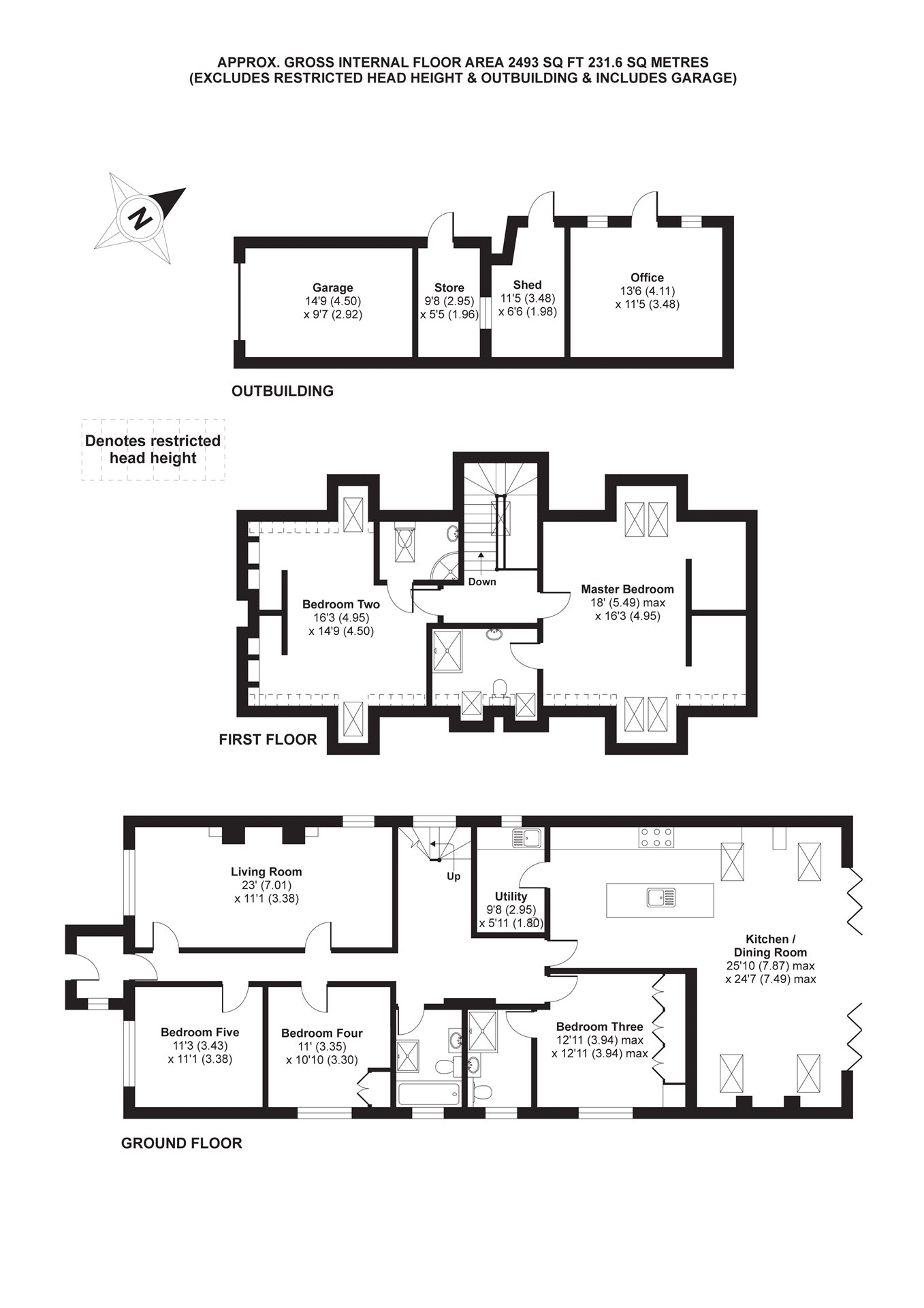 5 Bedrooms Detached house for sale in Locks Ride, Ascot, Berkshire SL5