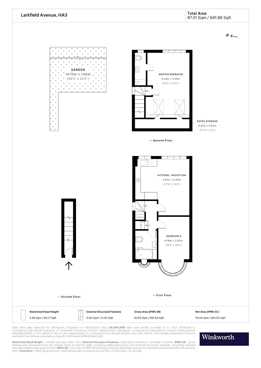 2 Bedrooms Flat for sale in Larkfield Avenue, Harrow HA3