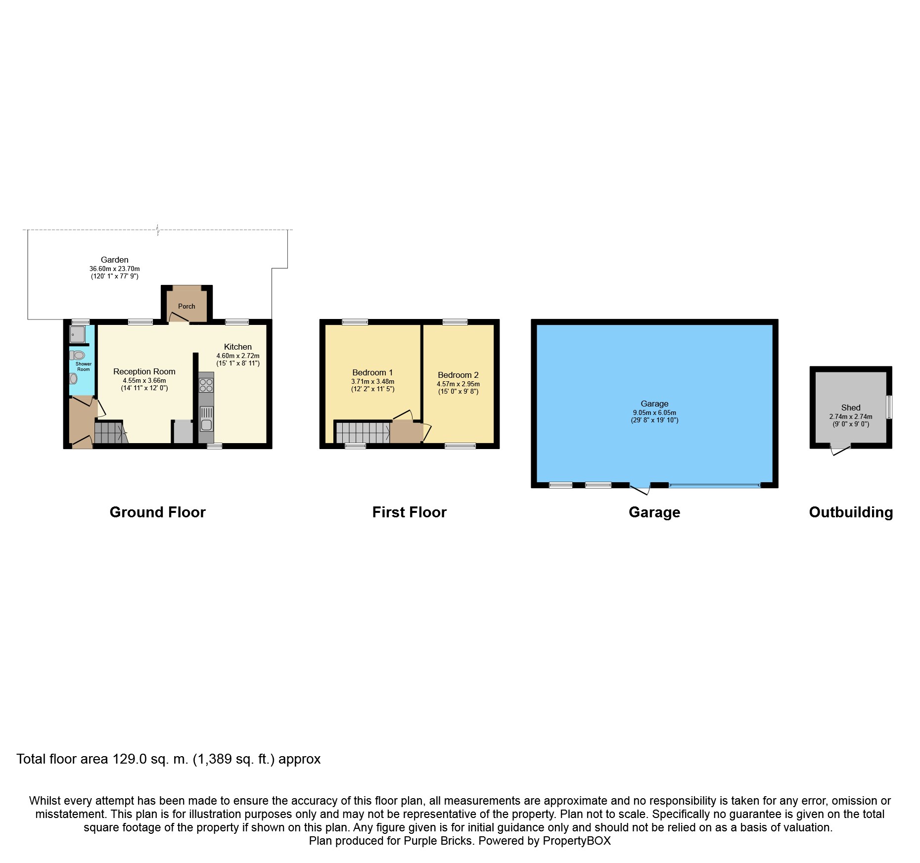 2 Bedrooms Semi-detached house for sale in Shipton-On-Cherwell, Kidlington OX5