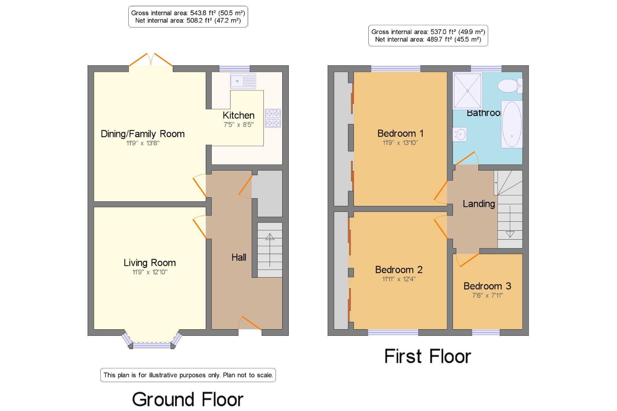 3 Bedrooms Terraced house for sale in Miriam Road, Anfield, Liverpool, Merseyside L4