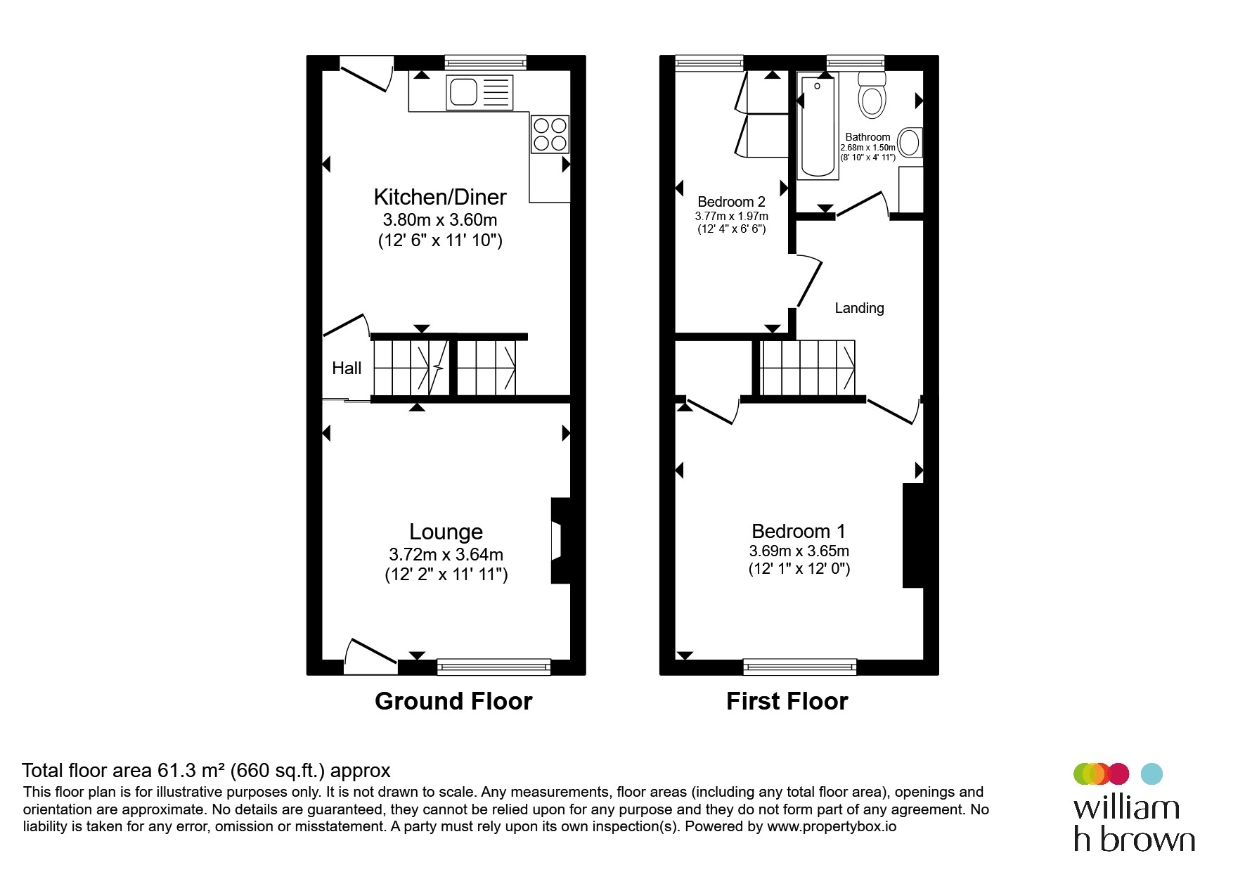31, Bramwell Street, Rotherham floorplan