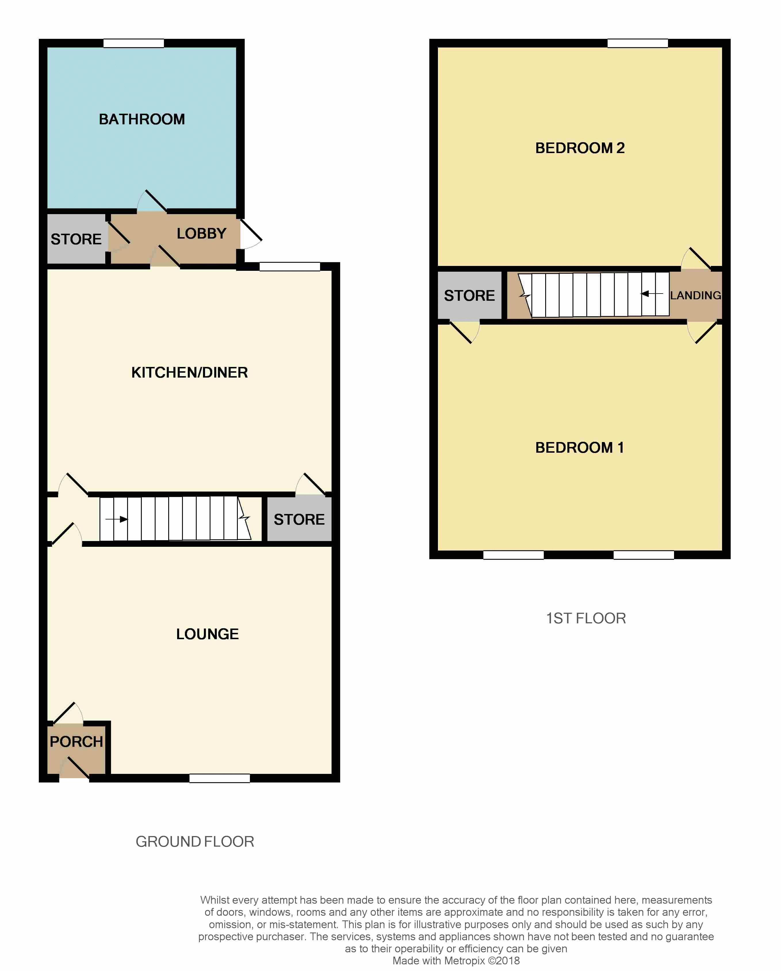 2 Bedrooms Terraced house for sale in Ponting Street, Swindon SN1