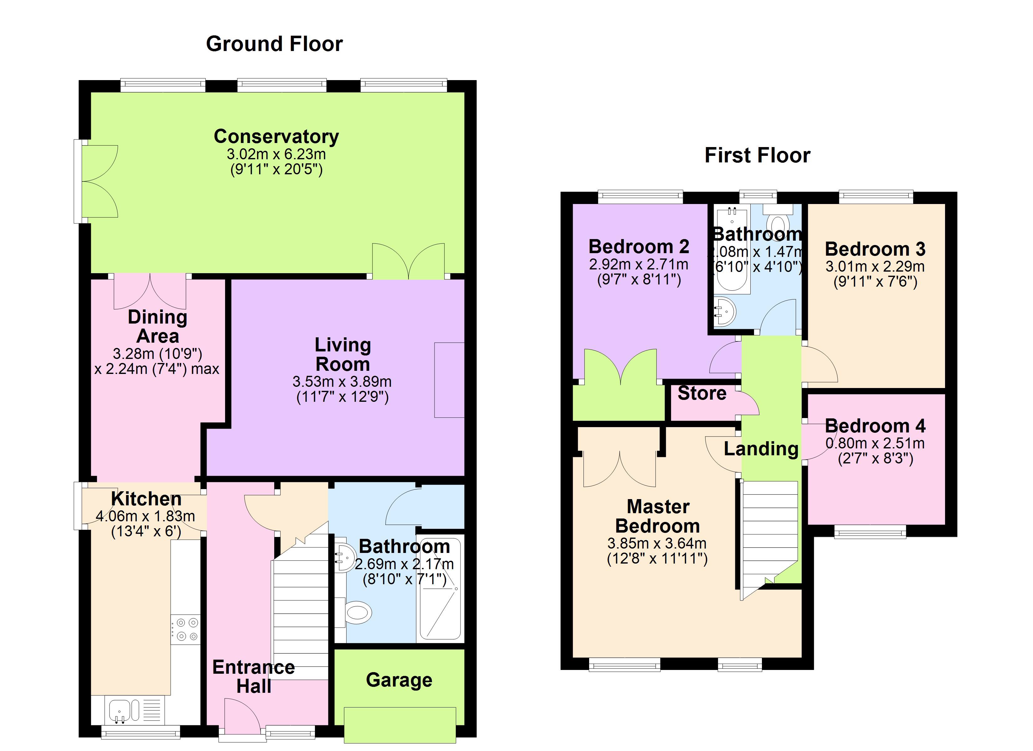 4 Bedrooms Detached house for sale in Wilsden Grove, Barnsley S75