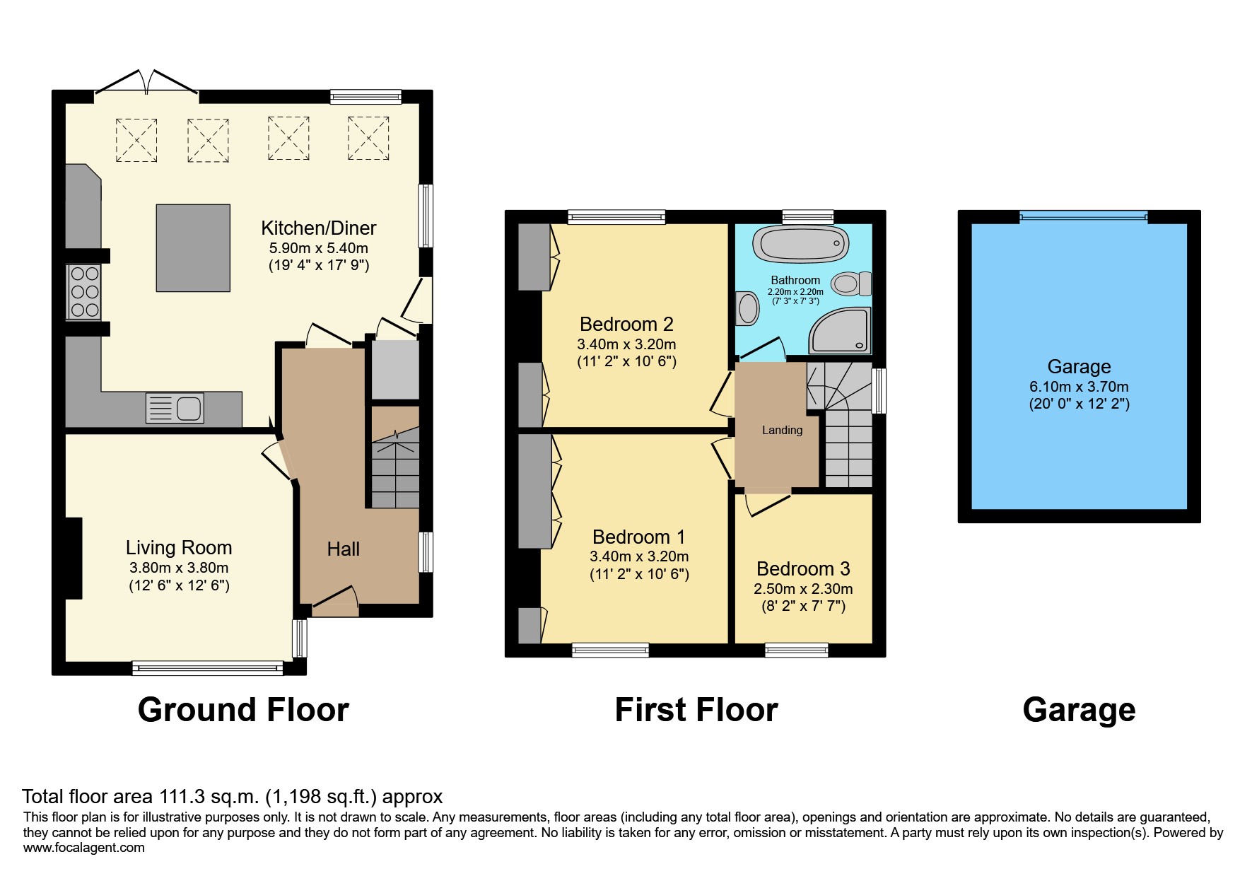 48, Davies Avenue, Leeds floorplan