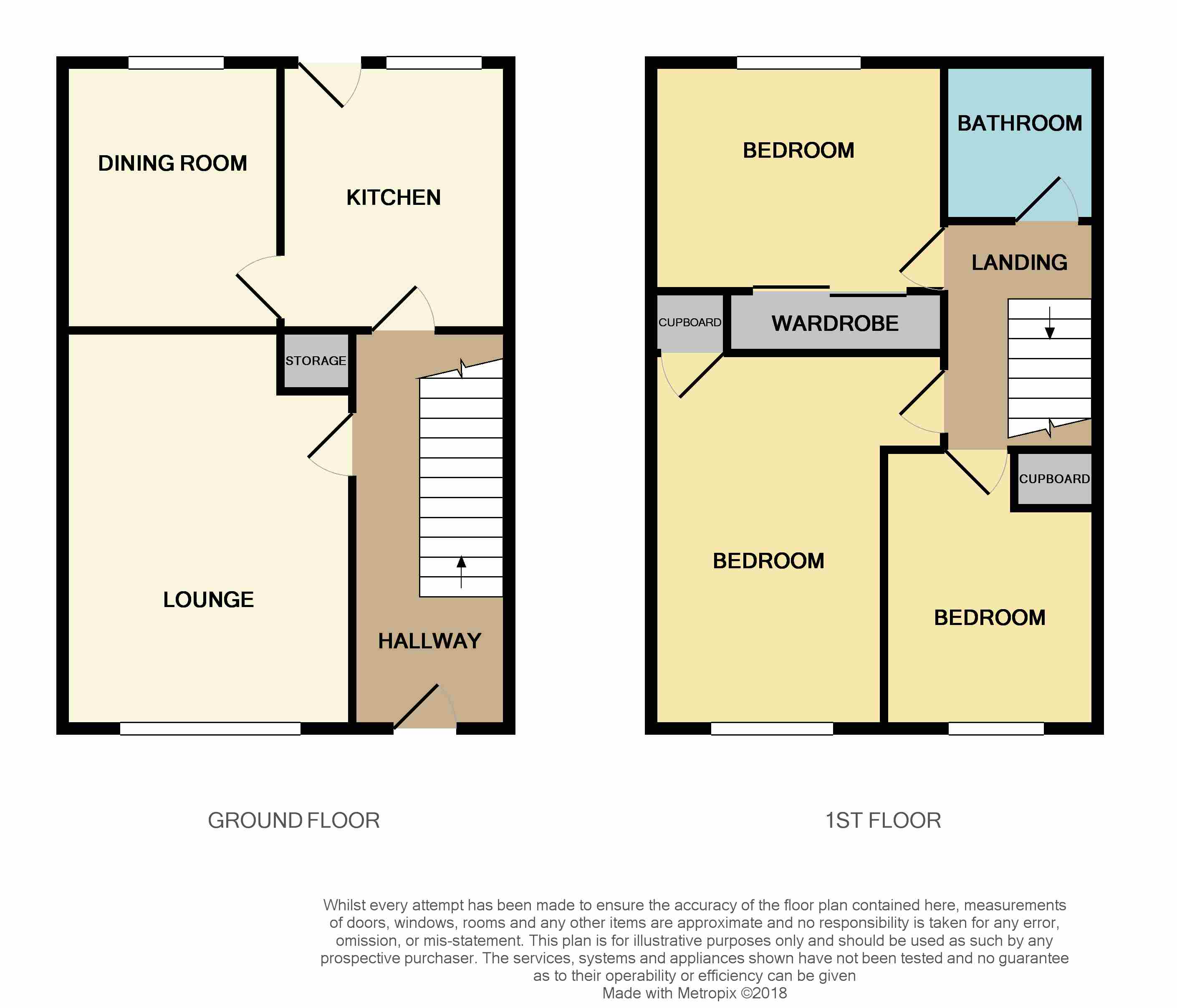 3 Bedrooms Terraced house for sale in Lorraine Road, Caldercruix ML6