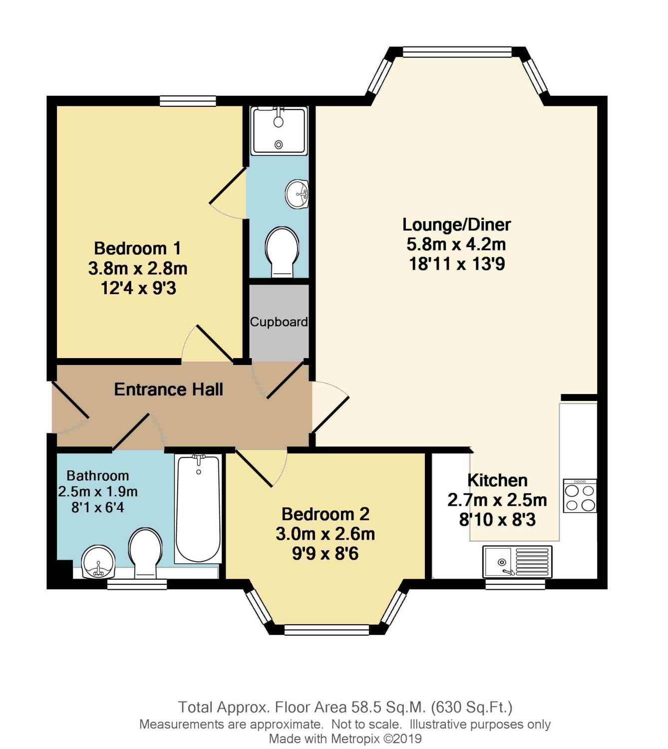 2 Bedrooms Flat for sale in Holywell Heights, Wincobank, Sheffield, South Yorkshire S4