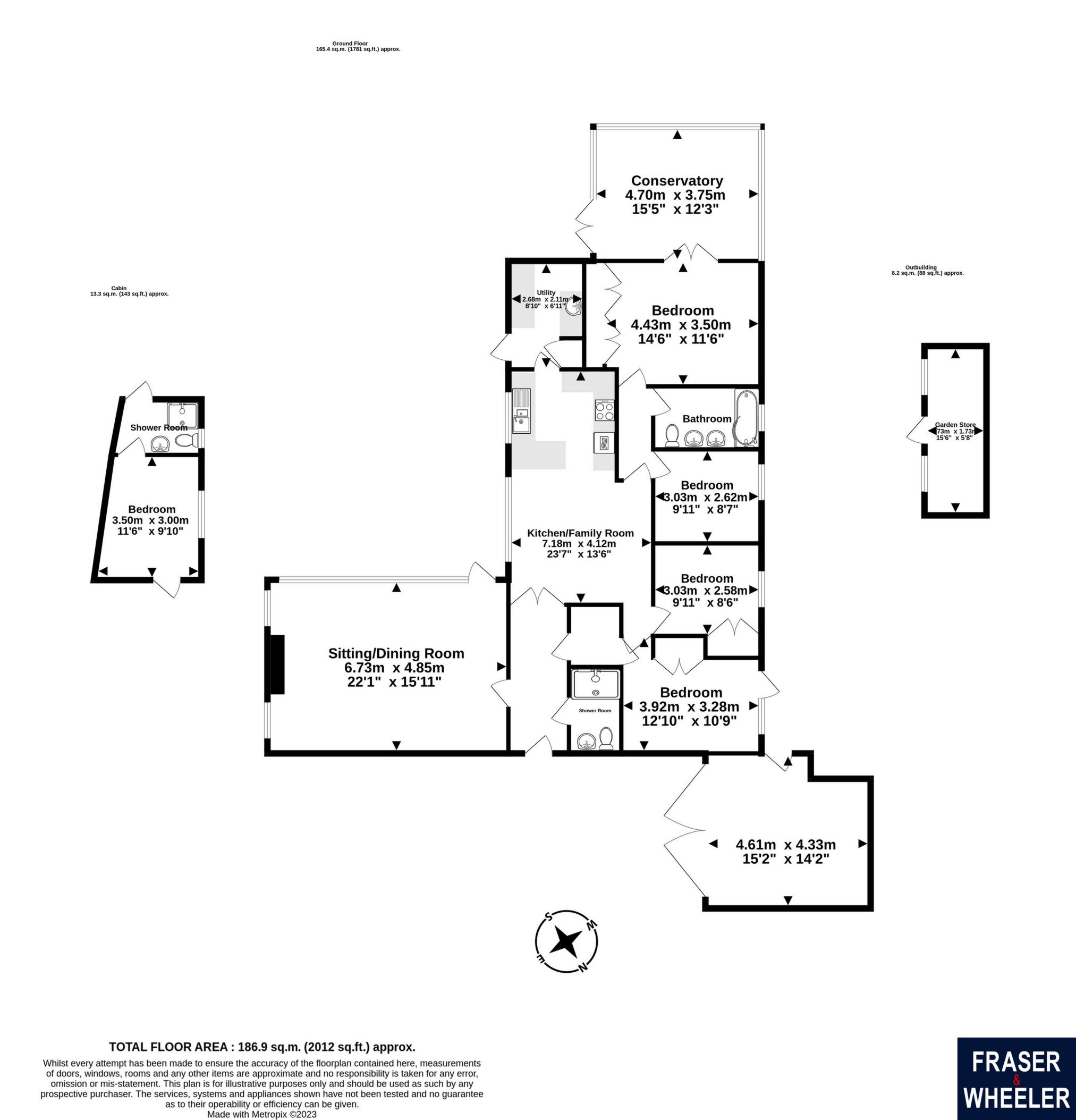 East Cliff Road, Dawlish EX7, 4 bedroom bungalow for sale 64434638