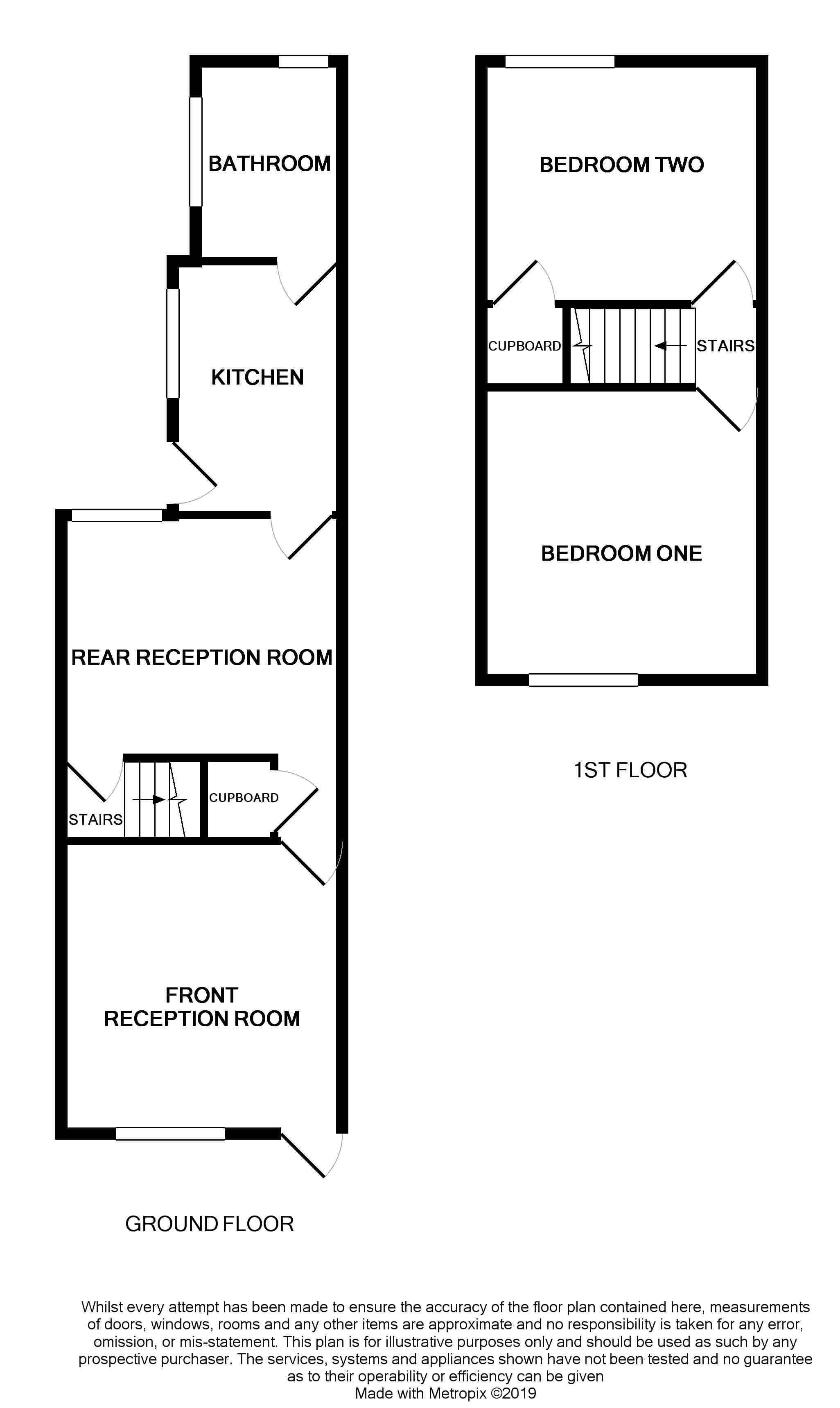 2 Bedrooms Terraced house for sale in London Road, Oakhill, Stoke-On-Trent ST4