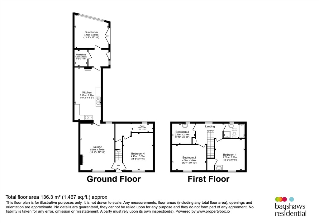 Stanton House, Alport Lane, BAKEWELL floorplan