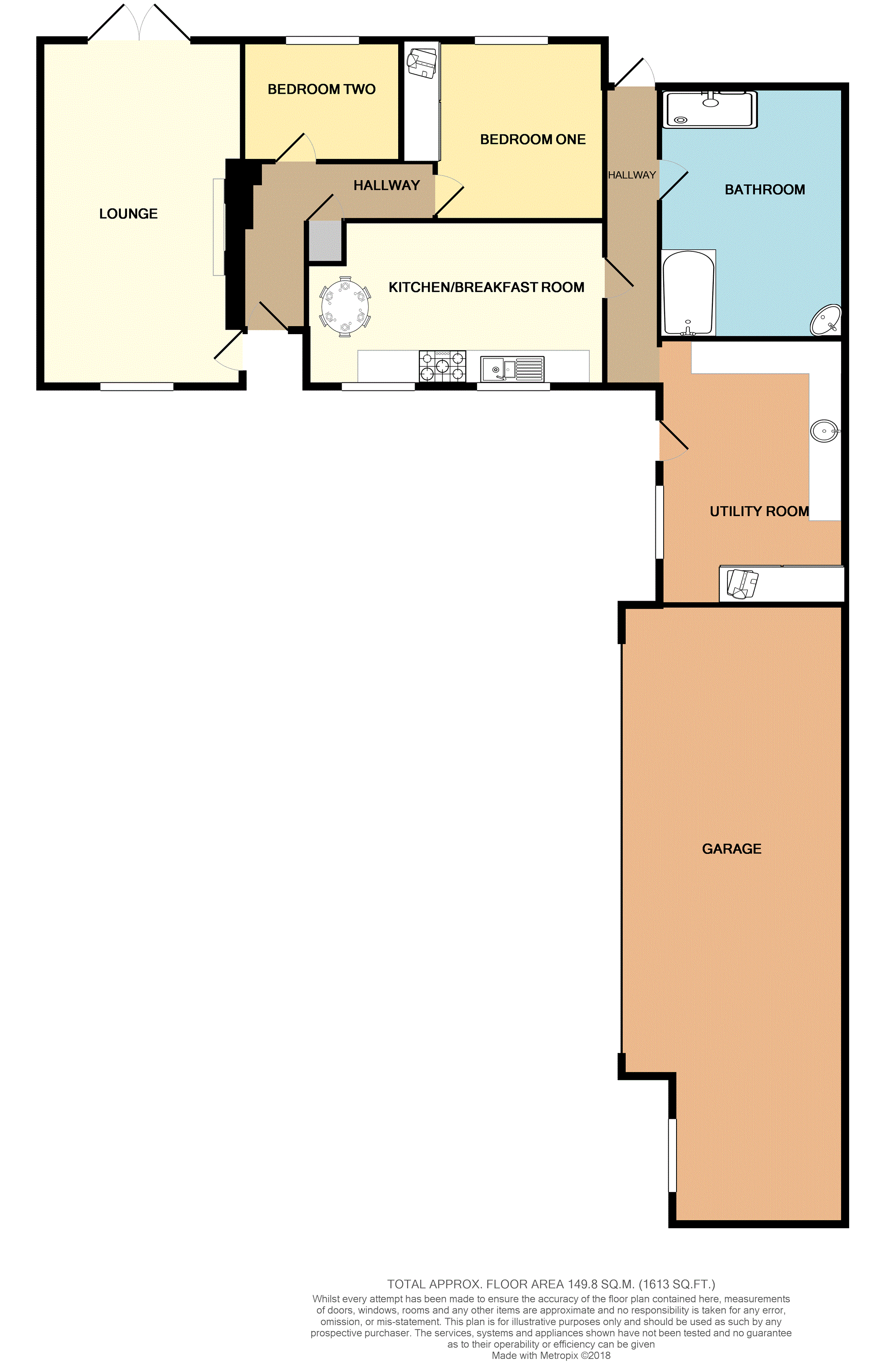 2 Bedrooms Detached bungalow for sale in Habberley Road, Kidderminster DY11