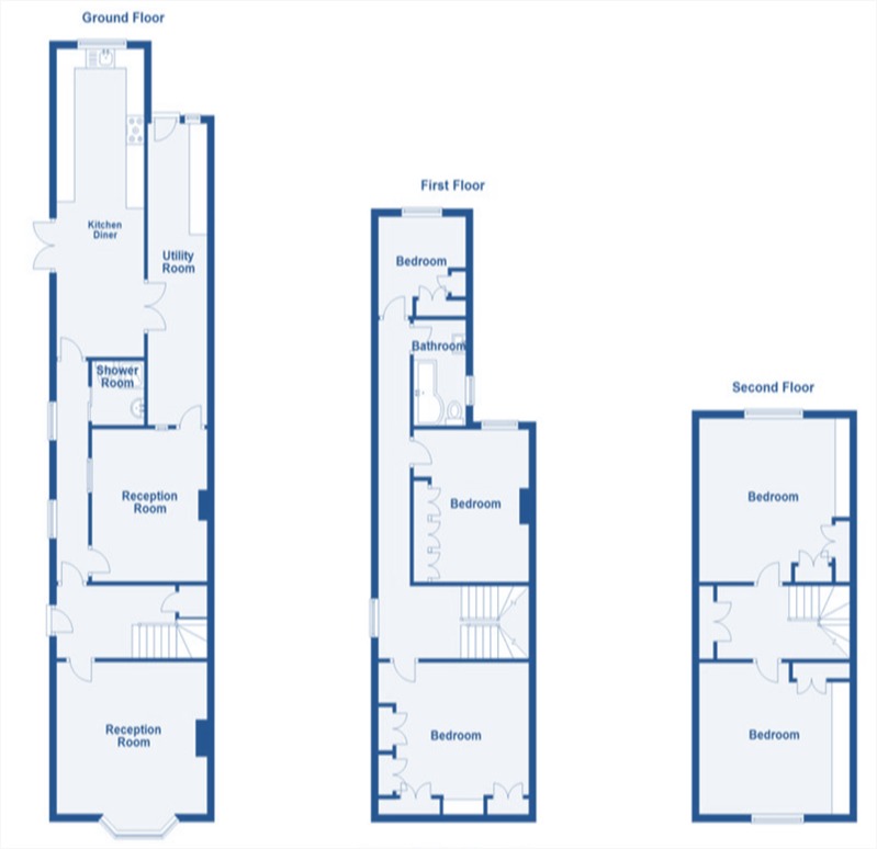 Gwendolen Road, Leicester LE5, 5 bedroom semidetached house for sale