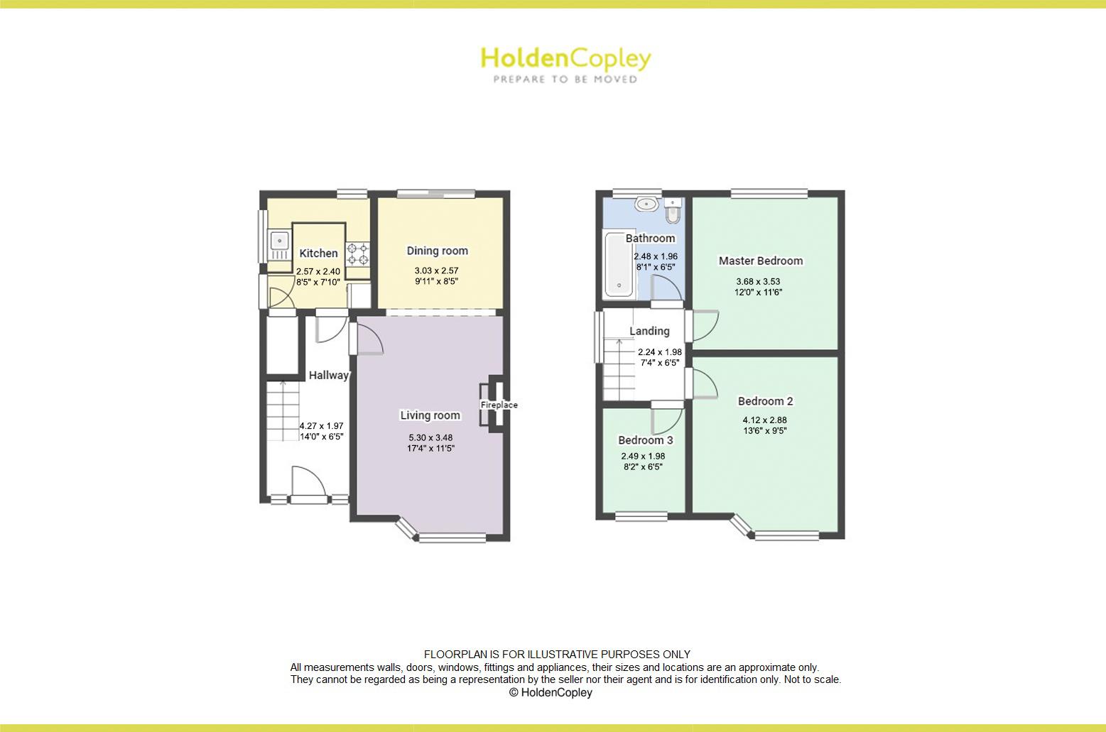 Whitburn Road, Toton, Nottinghamshire NG9, 3 bedroom semidetached house for sale 64526255