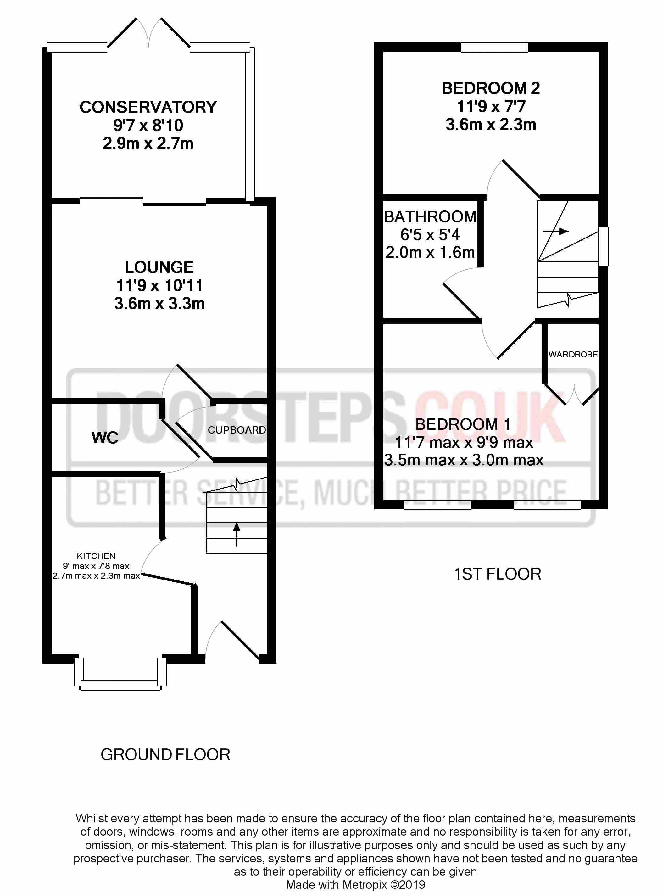 2 Bedrooms Semi-detached house for sale in Blandford Close, Longton, Stoke-On-Trent ST3